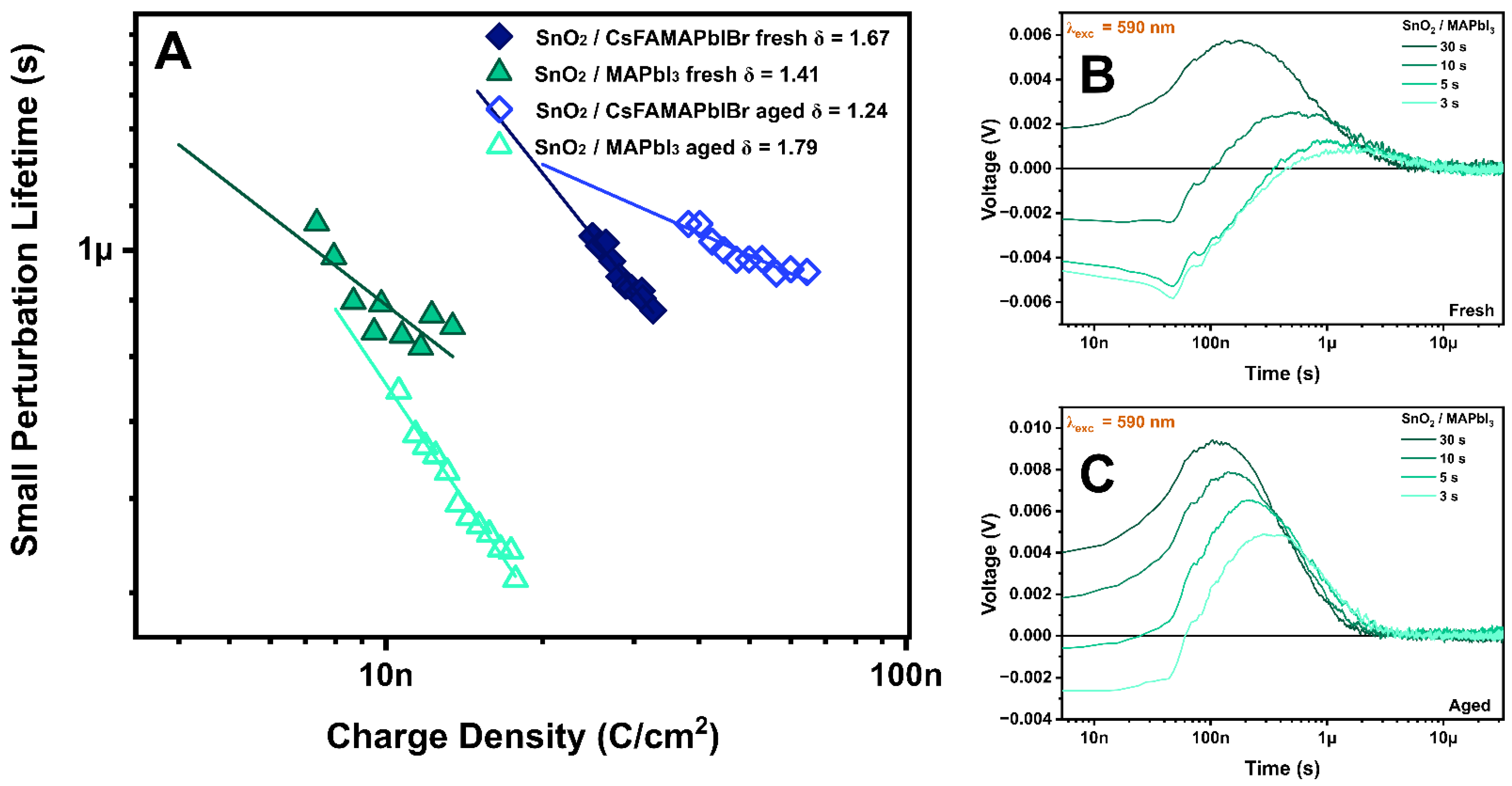 Applsci 12 04545 g006 550