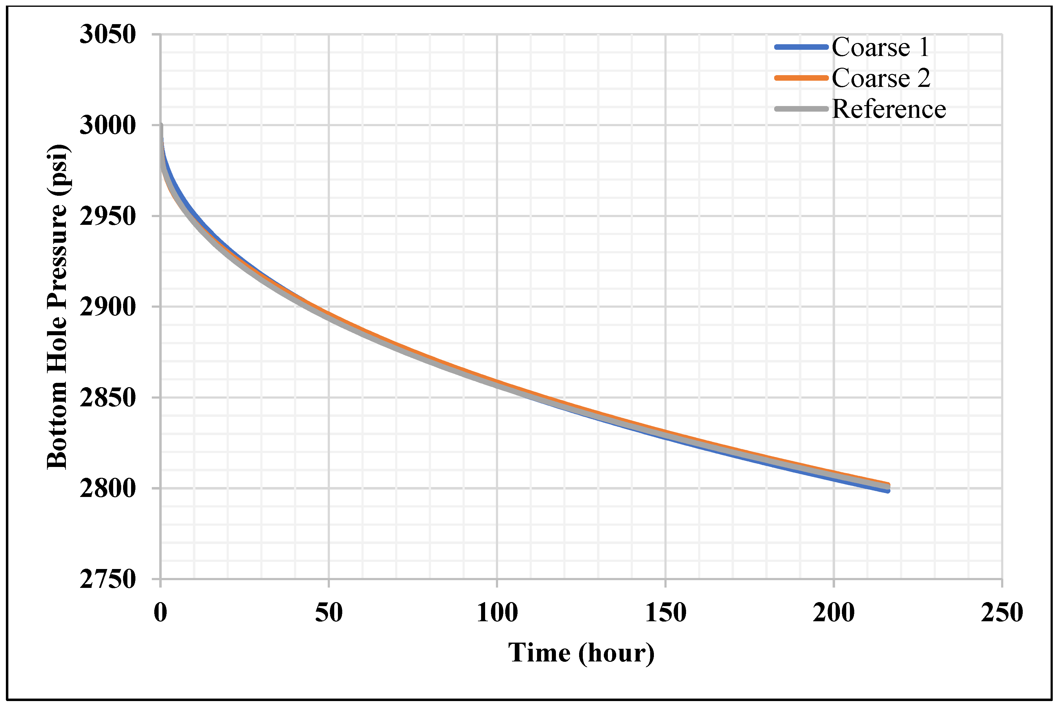 Applsci 12 04551 g005