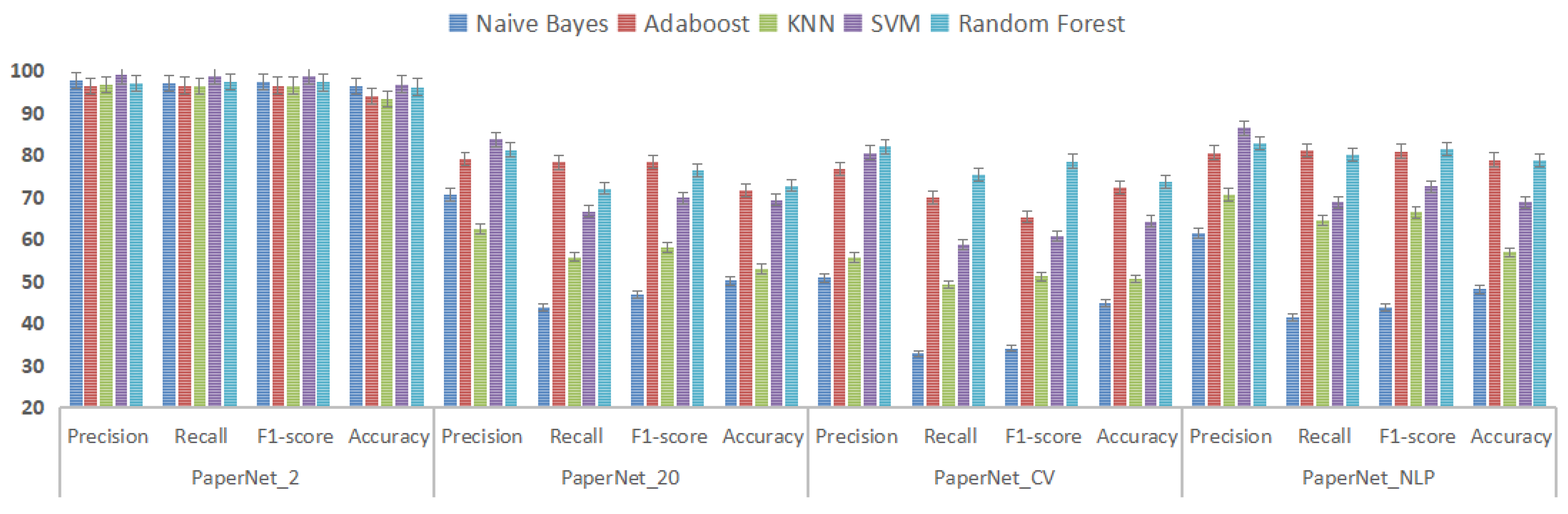 Applsci 12 04554 g001