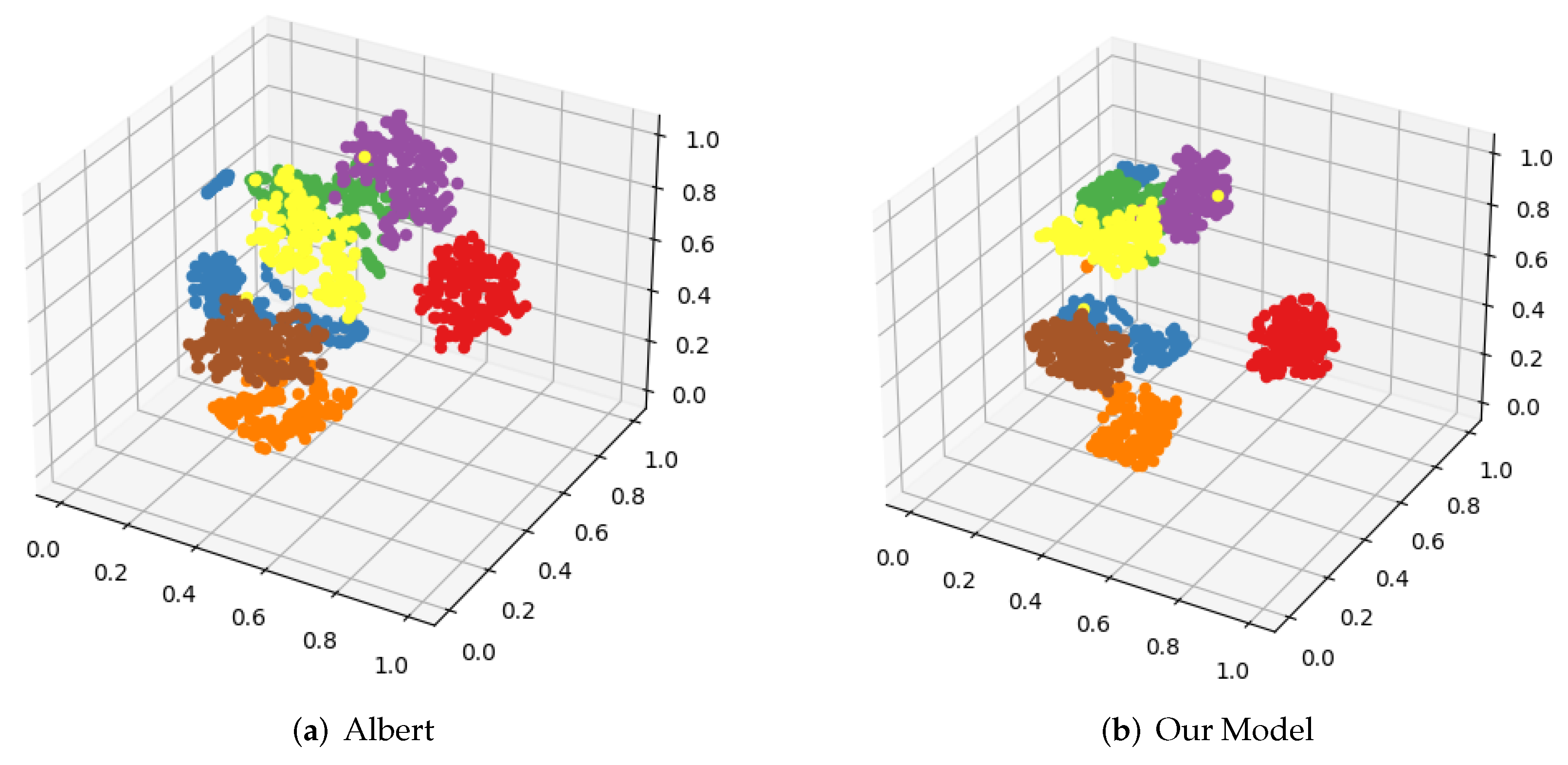Applsci 12 04554 g004