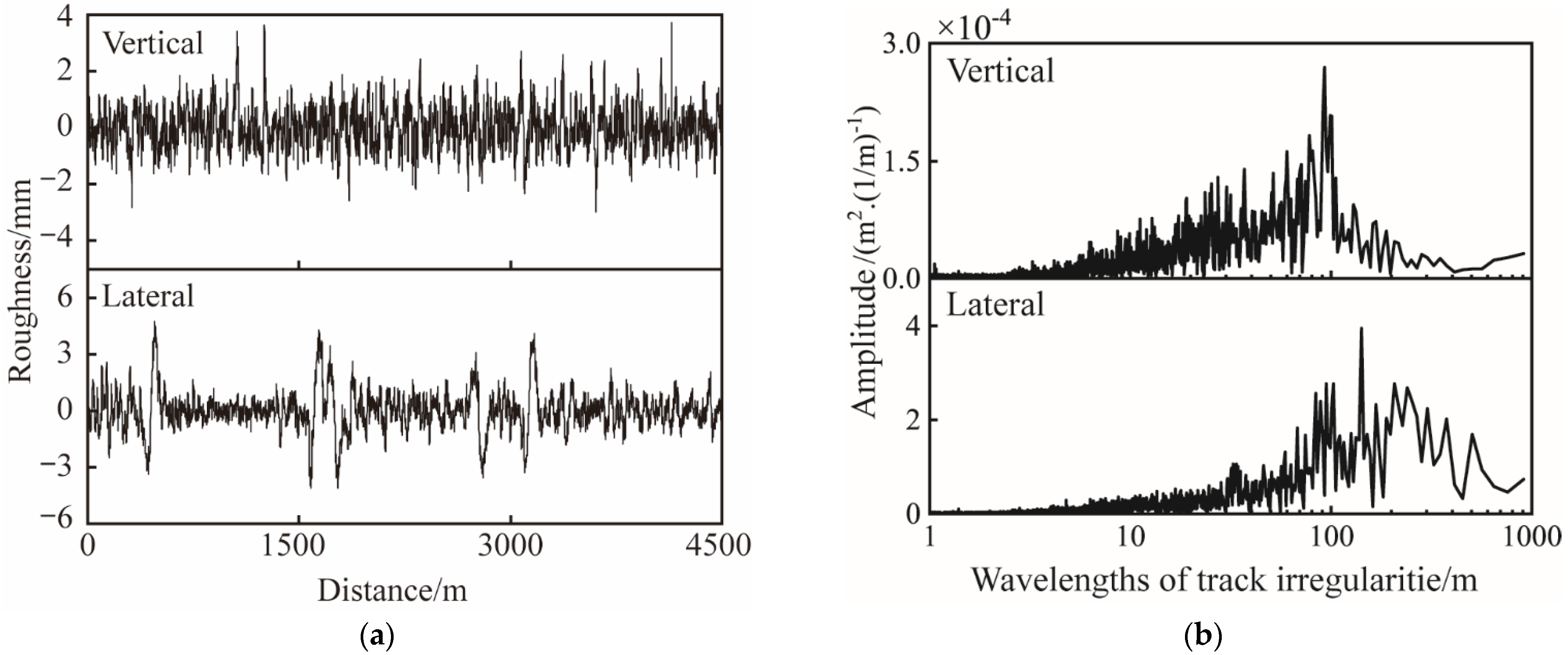Applsci 12 04555 g005 550