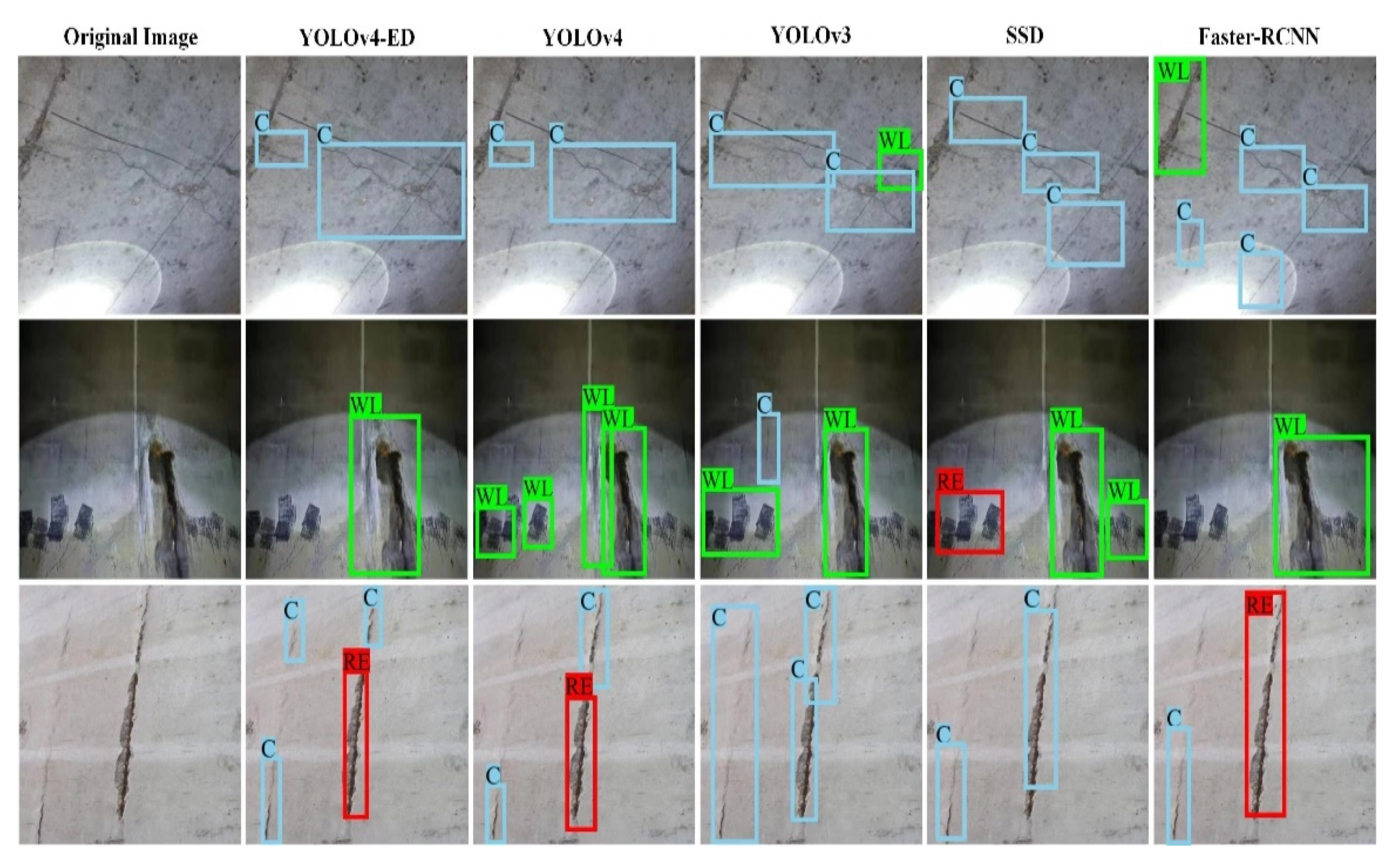 Applsci 12 04556 g002 550