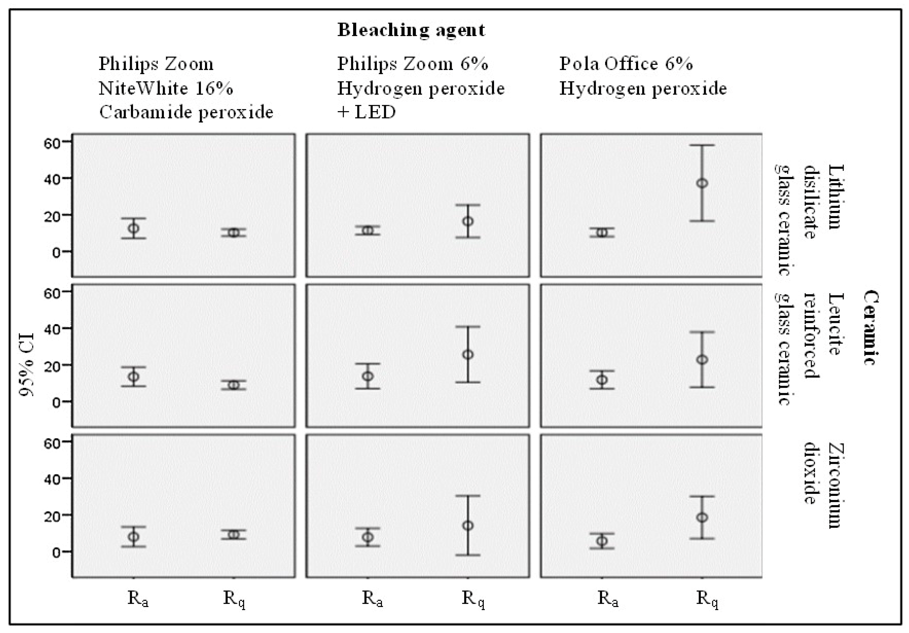 Applsci 12 04557 g002