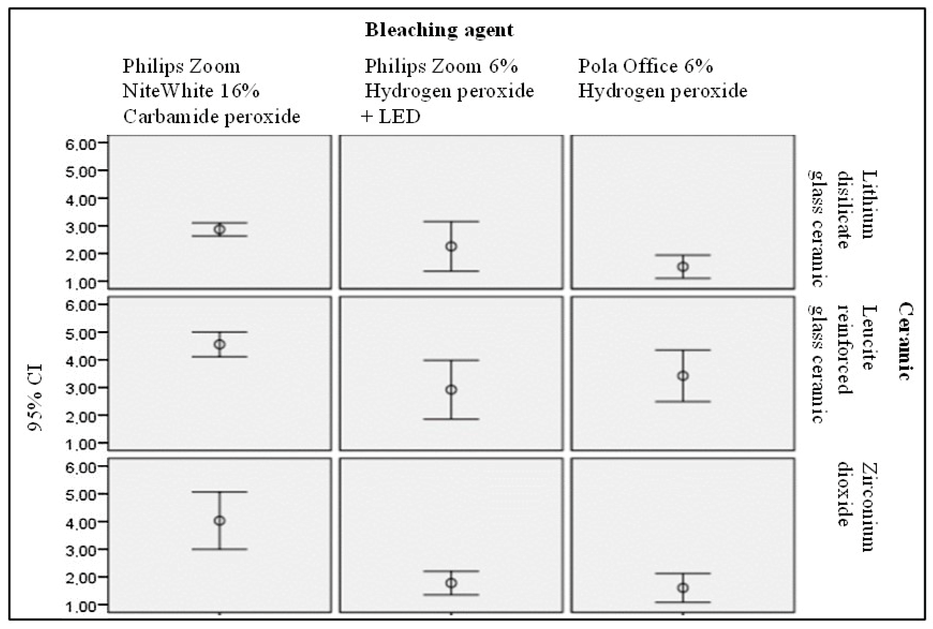 Applsci 12 04557 g003