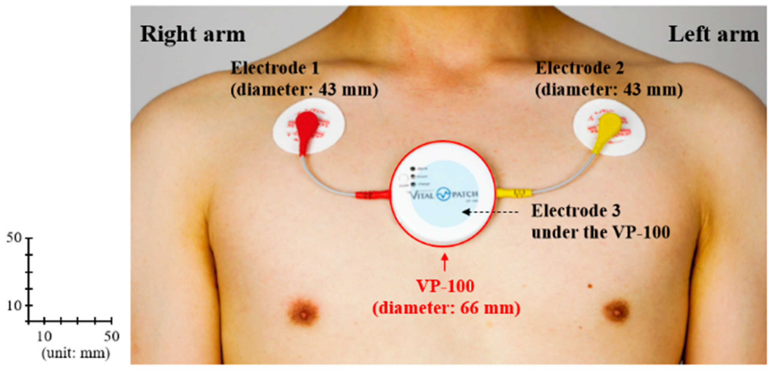 Applsci 12 04558 g001 Applsci 12 04558 g001