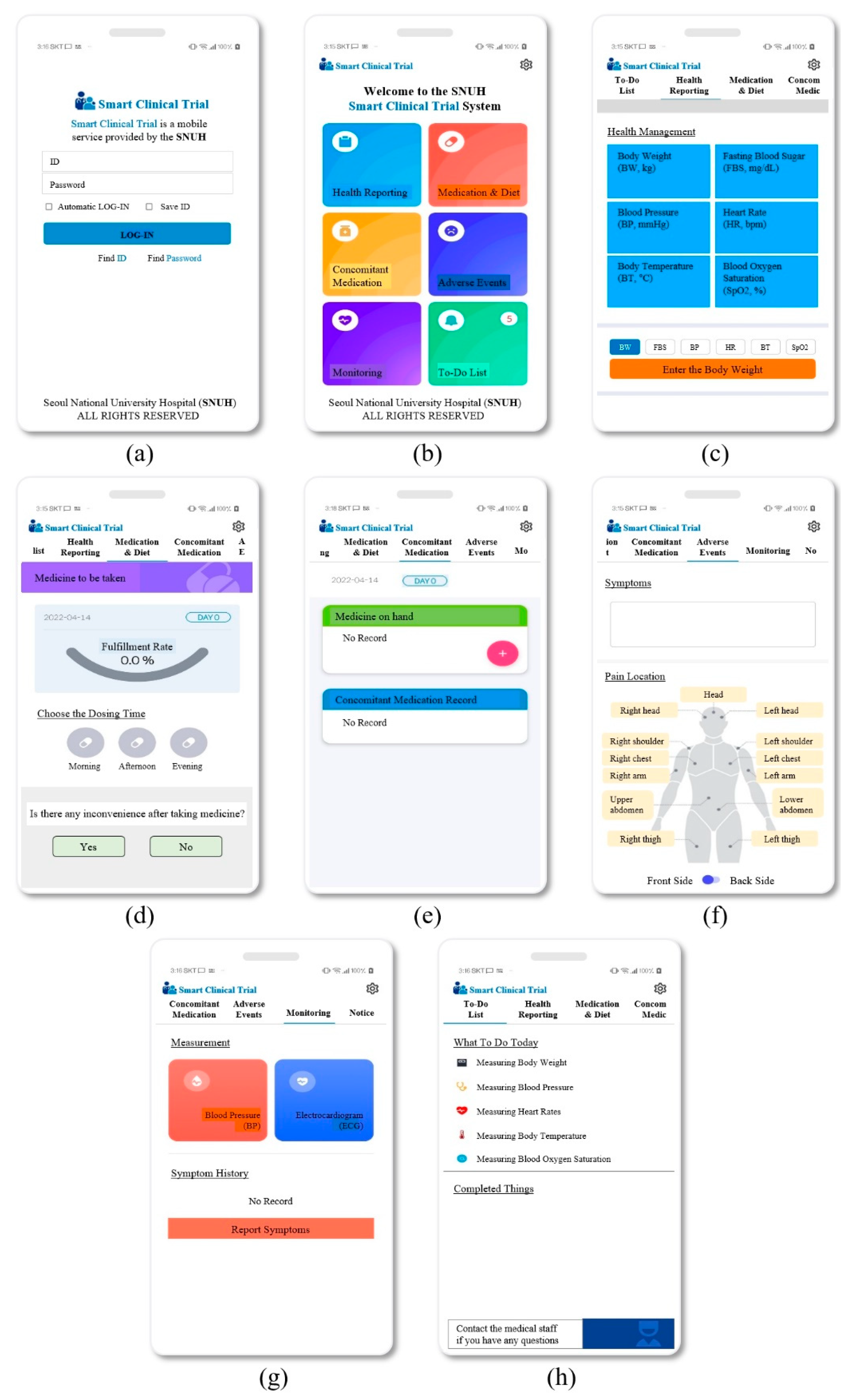 Applsci 12 04558 g0a1 Applsci 12 04558 g0a1