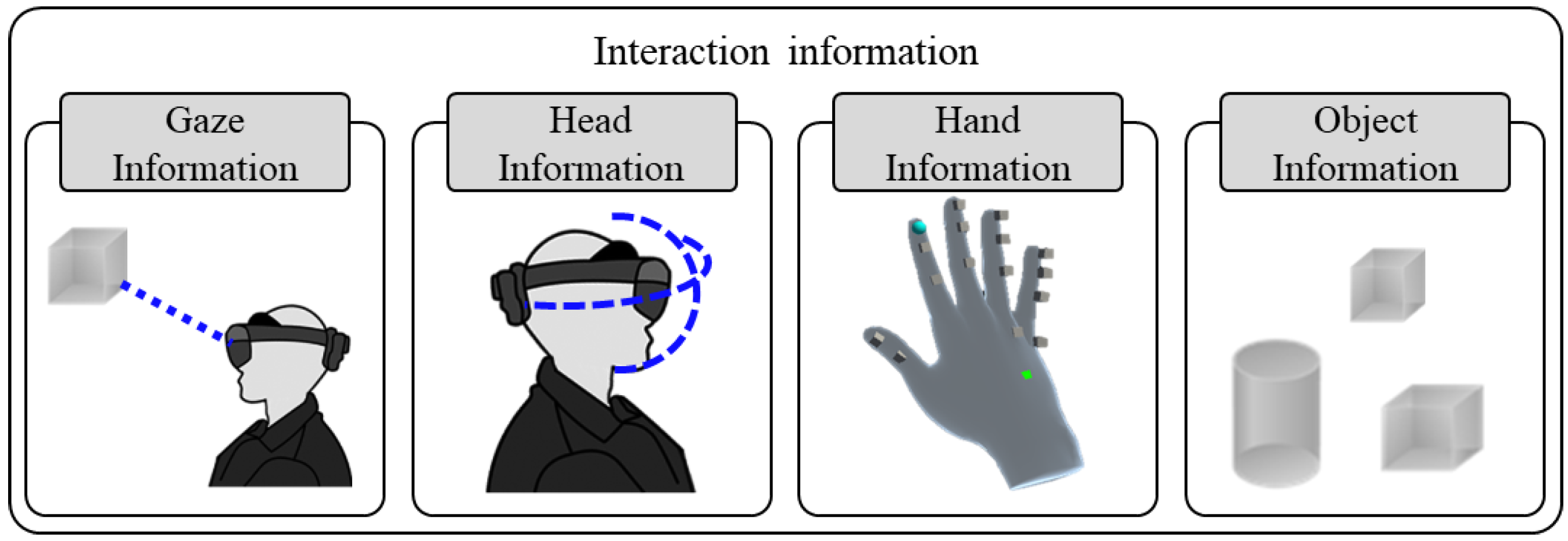 Applsci 12 04559 g003 550