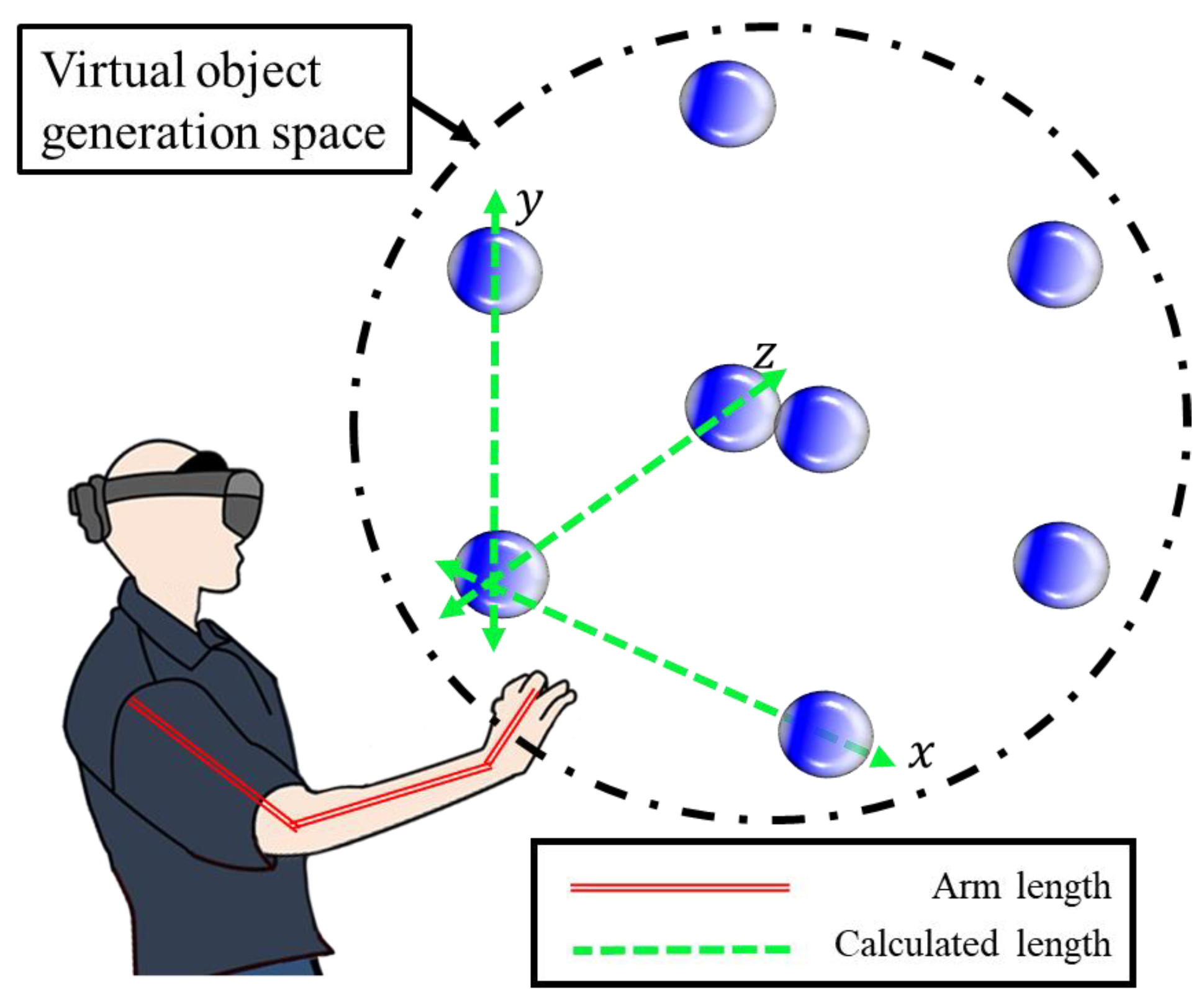 Applsci 12 04559 g005 550