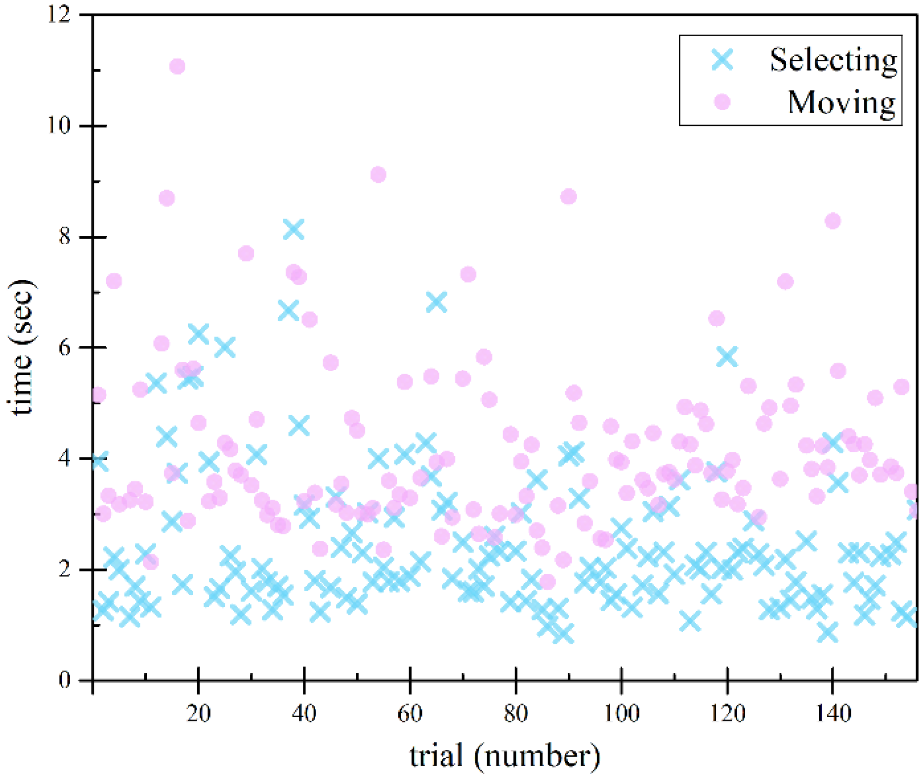 Applsci 12 04559 g009 550