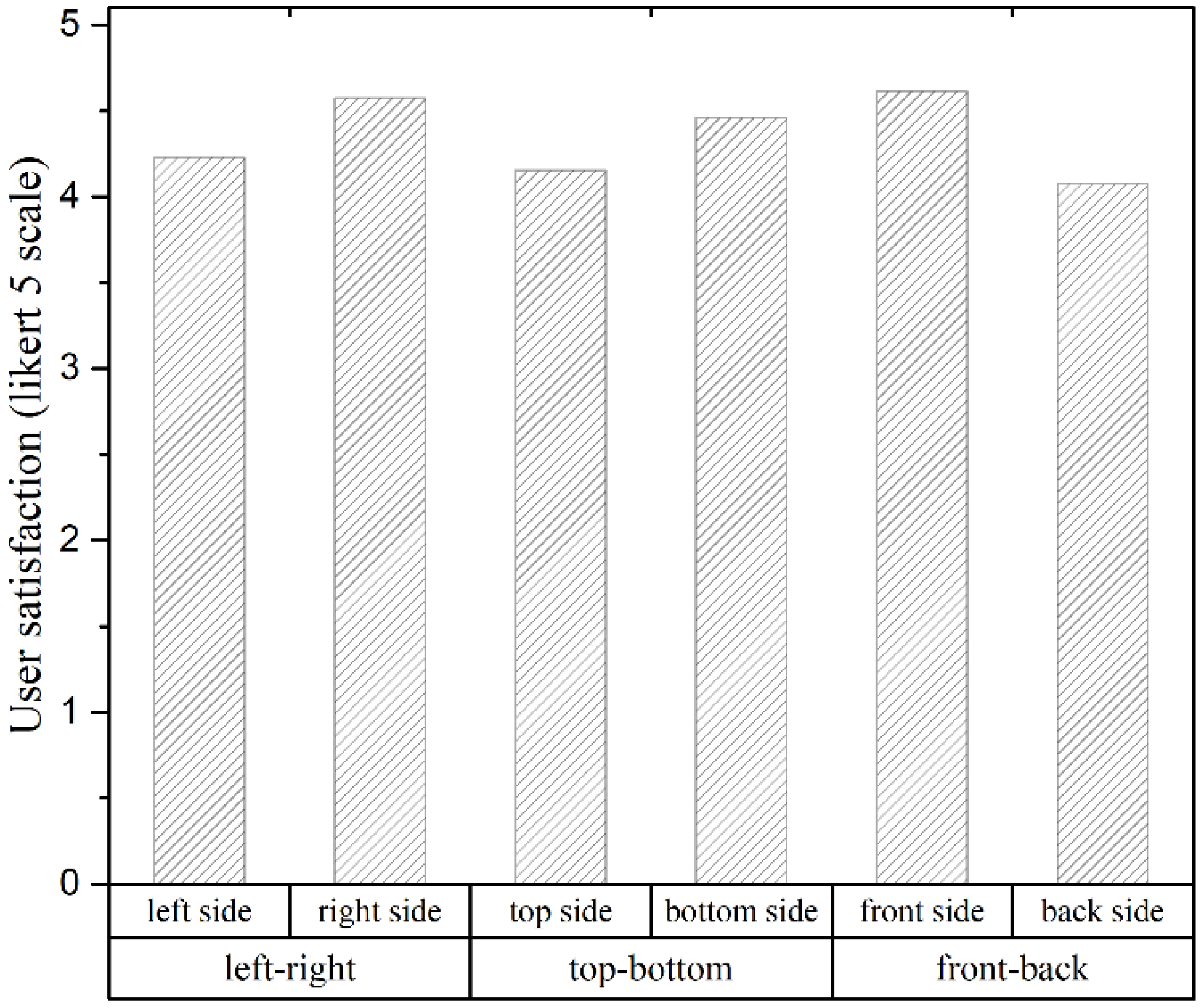 Applsci 12 04559 g011 550