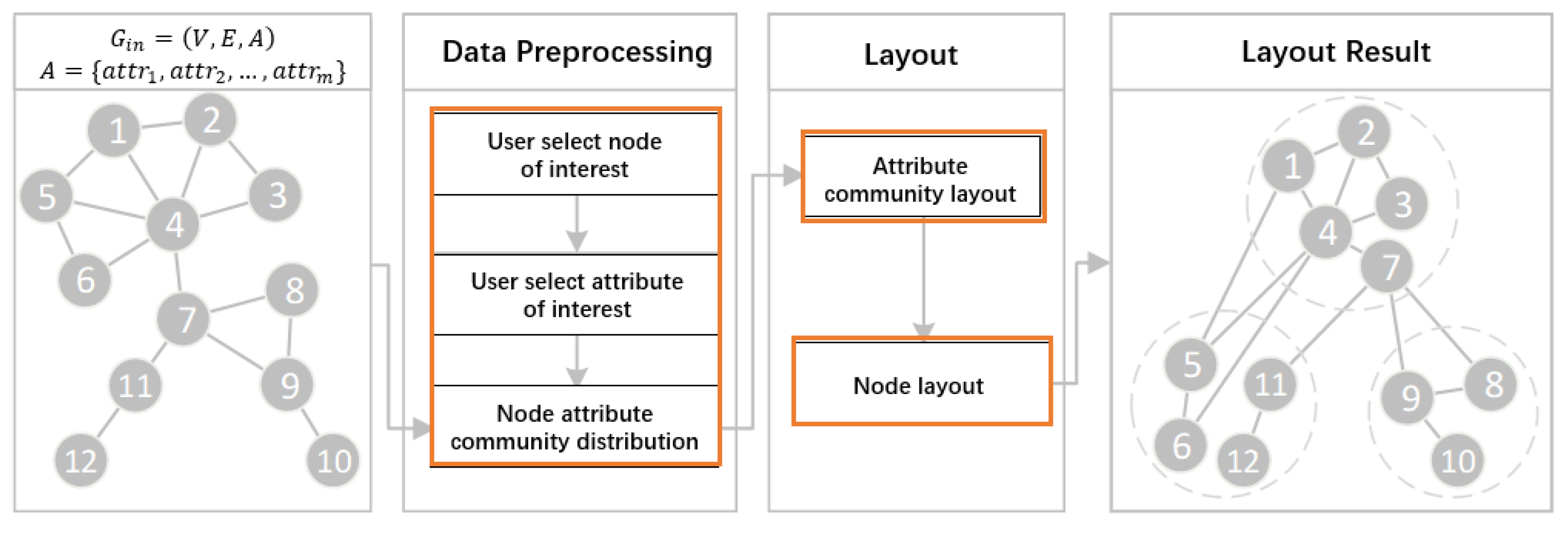 Applsci 12 04561 g001 550