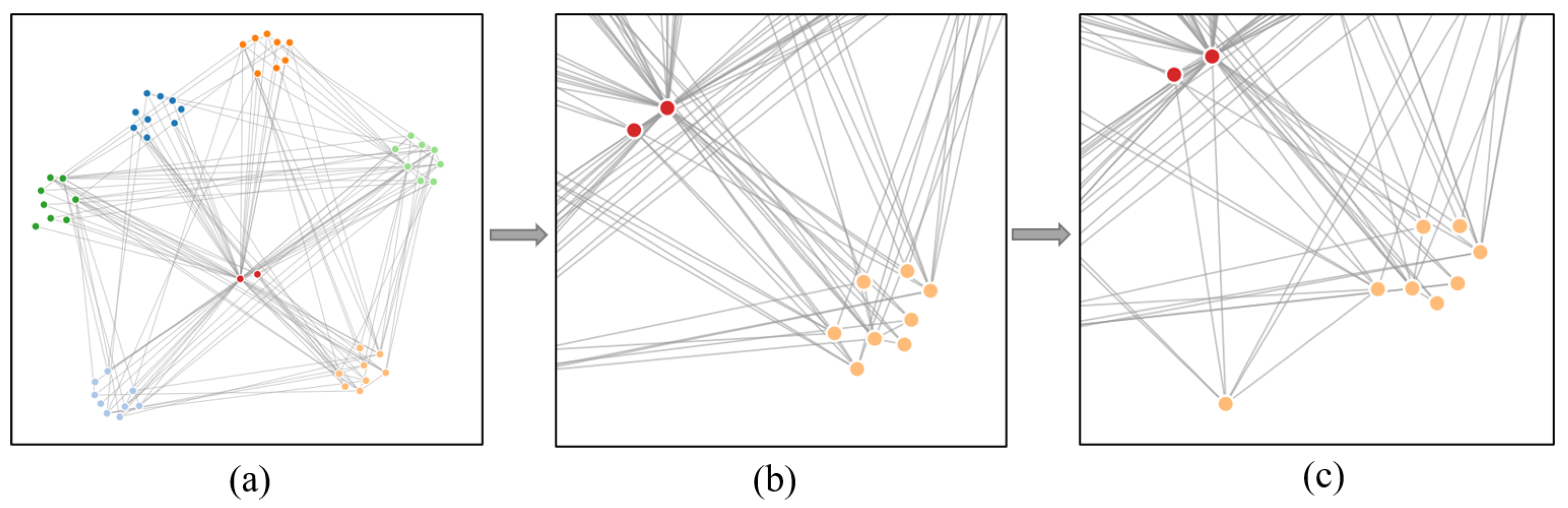Applsci 12 04561 g003 550