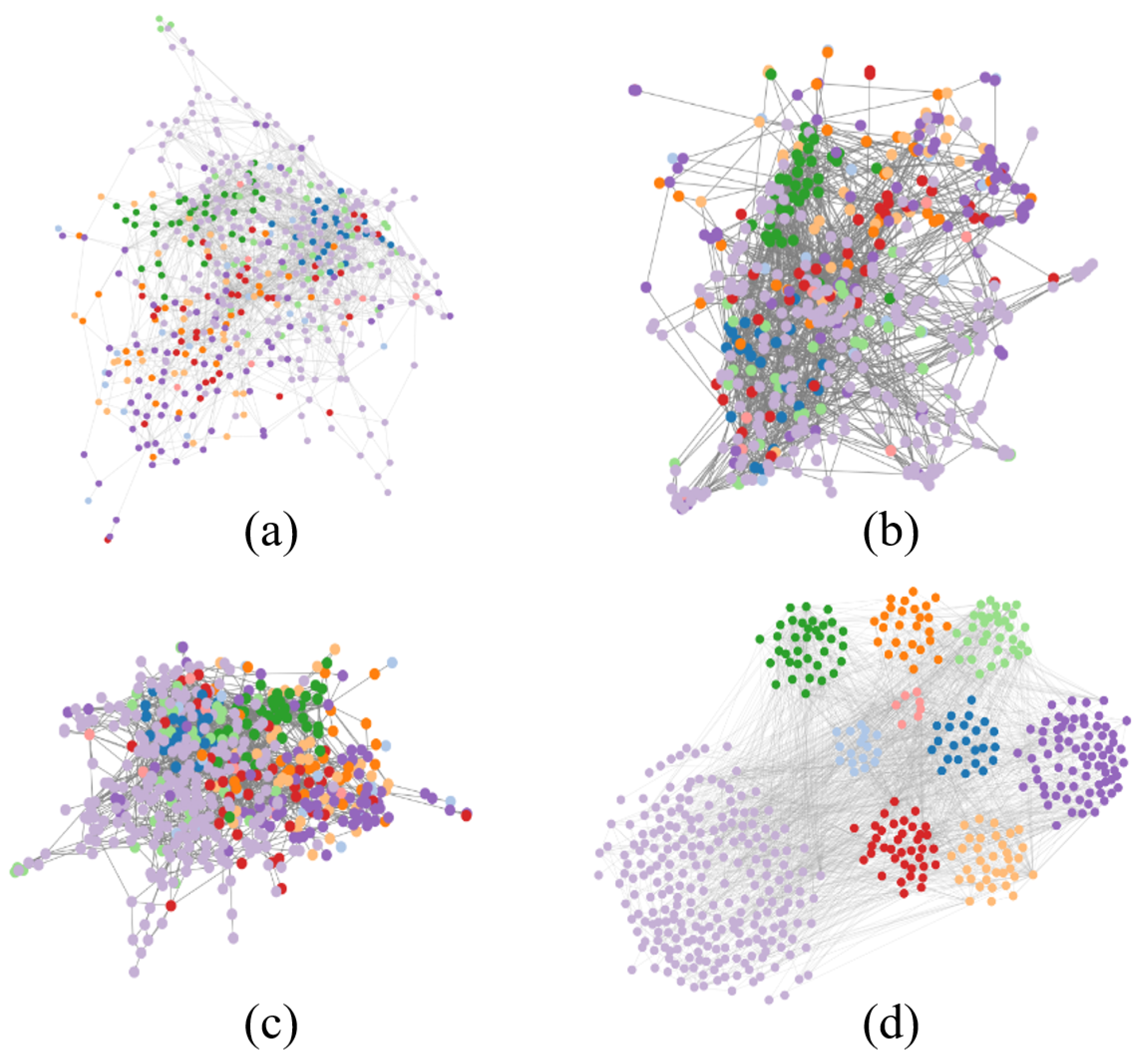 Applsci 12 04561 g004 550