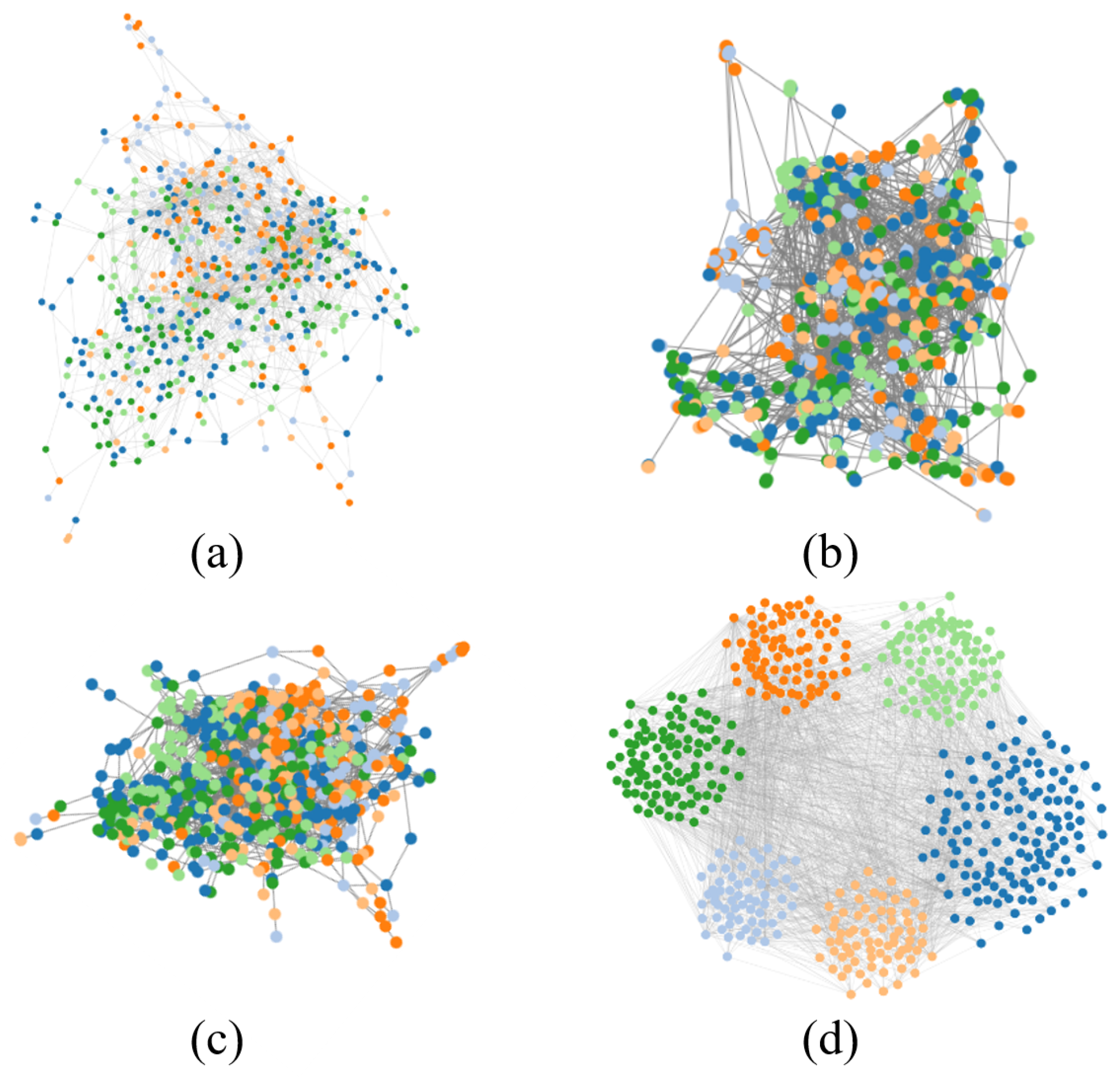 Applsci 12 04561 g006 550