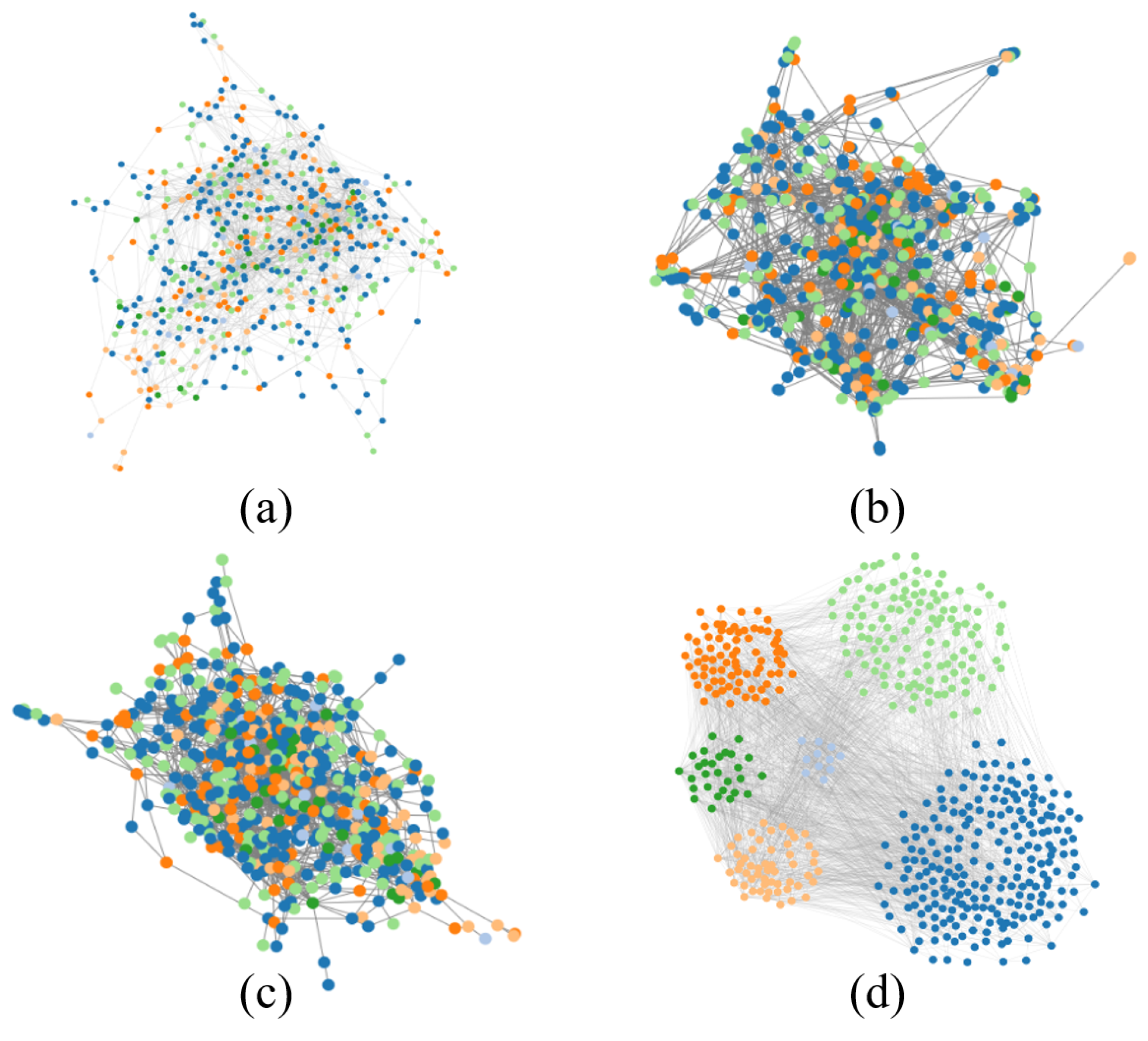 Applsci 12 04561 g007 550