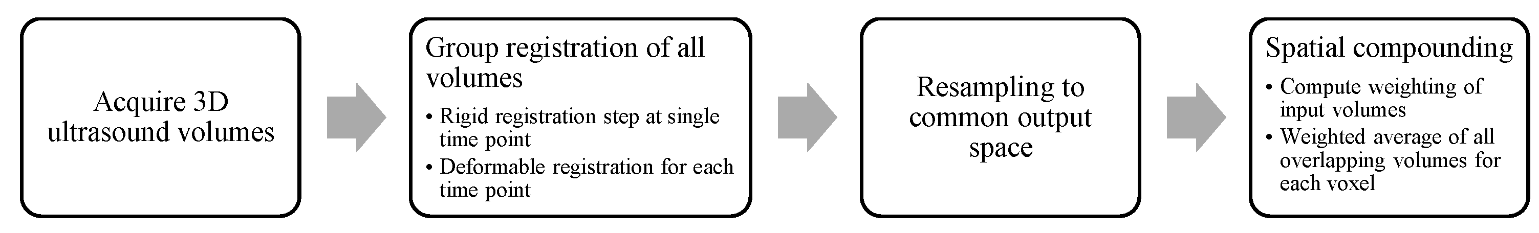 Applsci 12 04562 g002