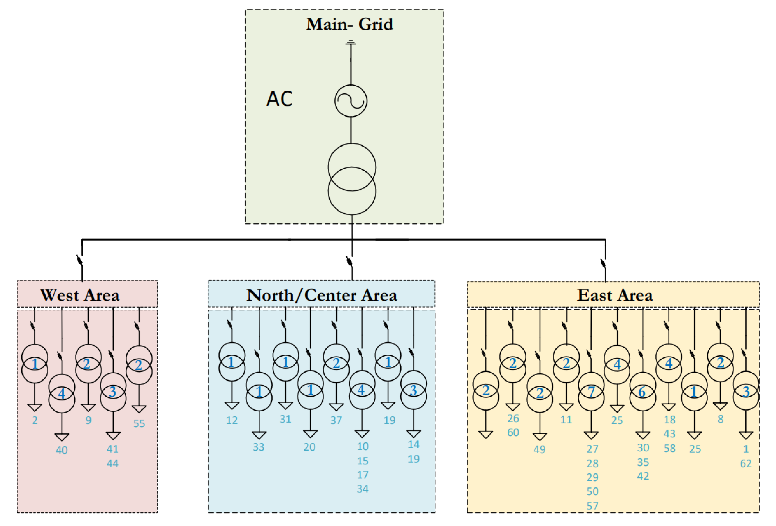 Applsci 12 04563 g006 550