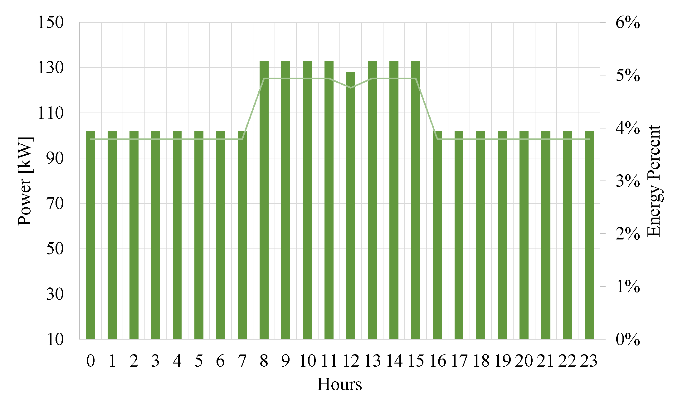 Applsci 12 04563 g009 550