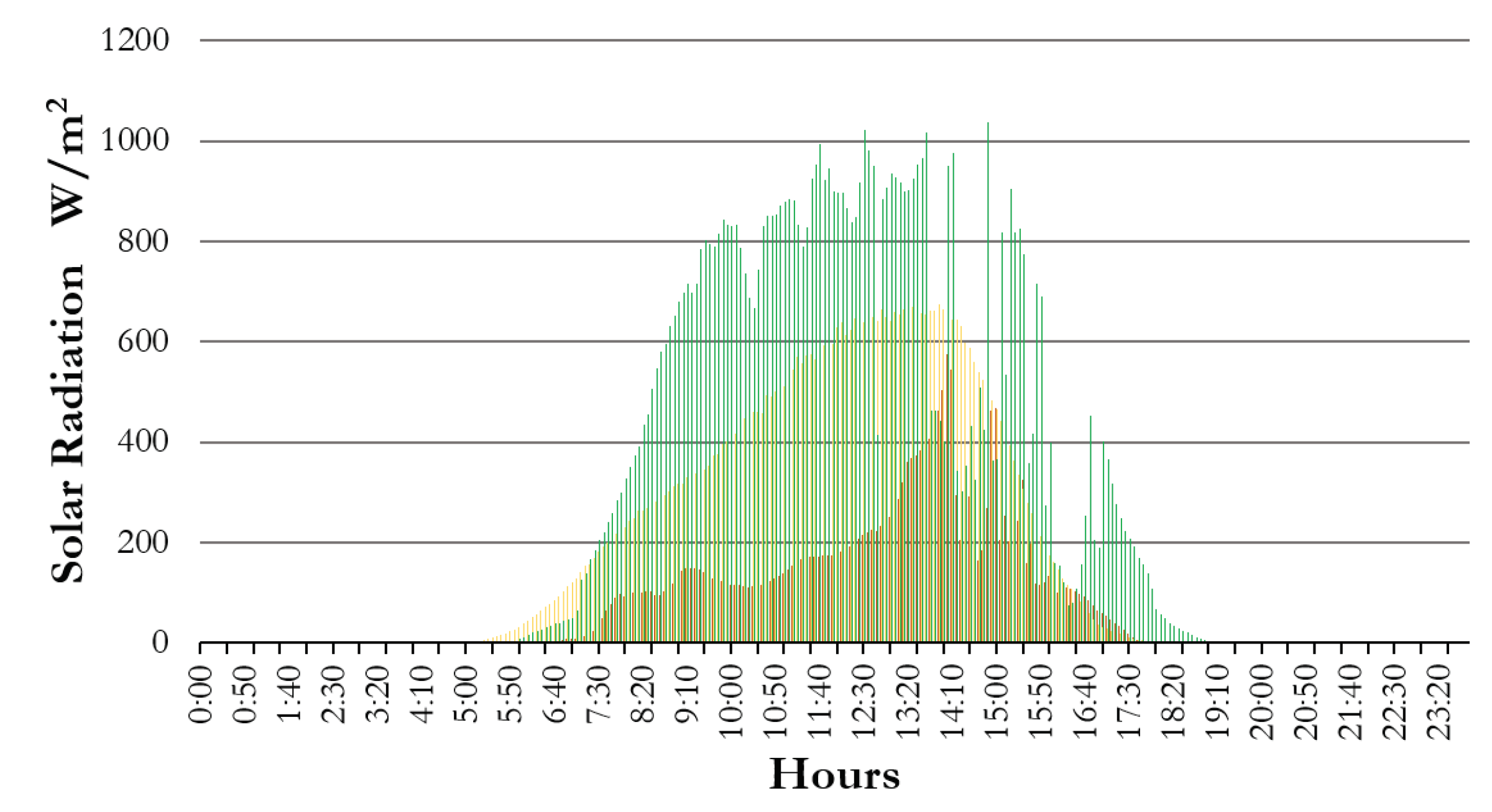Applsci 12 04563 g014 550