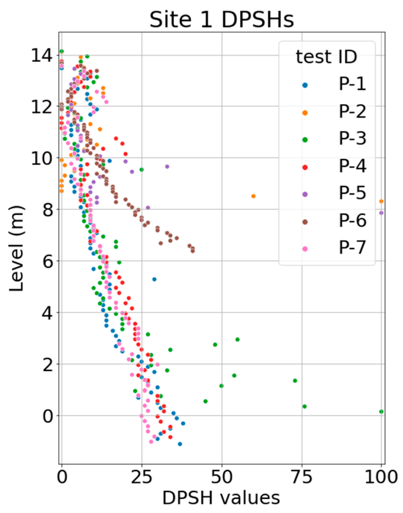 Applsci 12 04565 g004 550