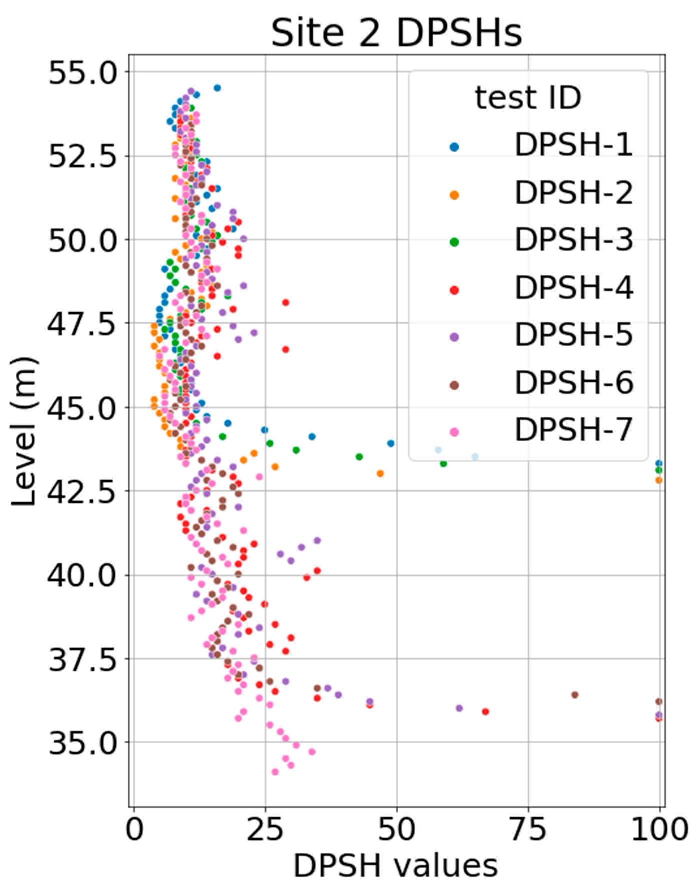 Applsci 12 04565 g005 550