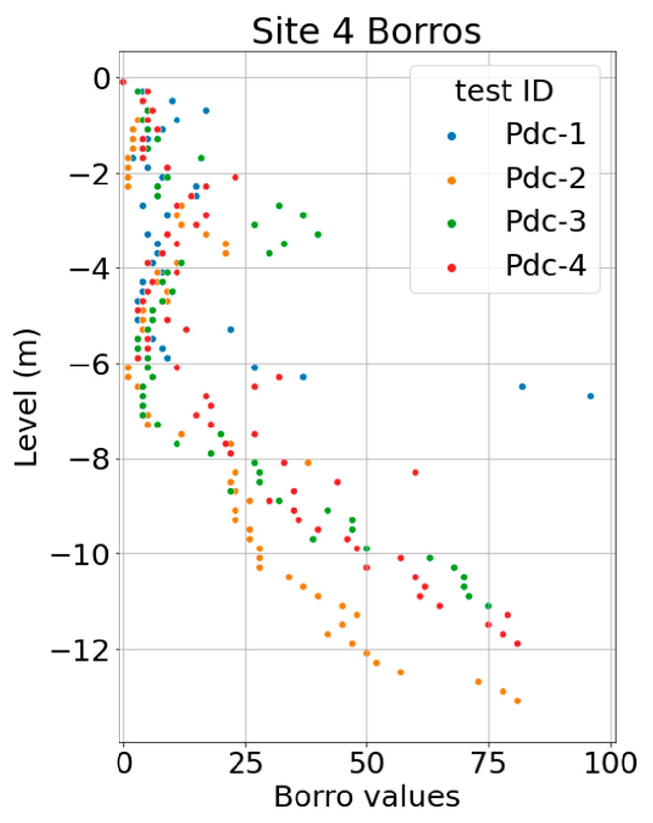 Applsci 12 04565 g007 550