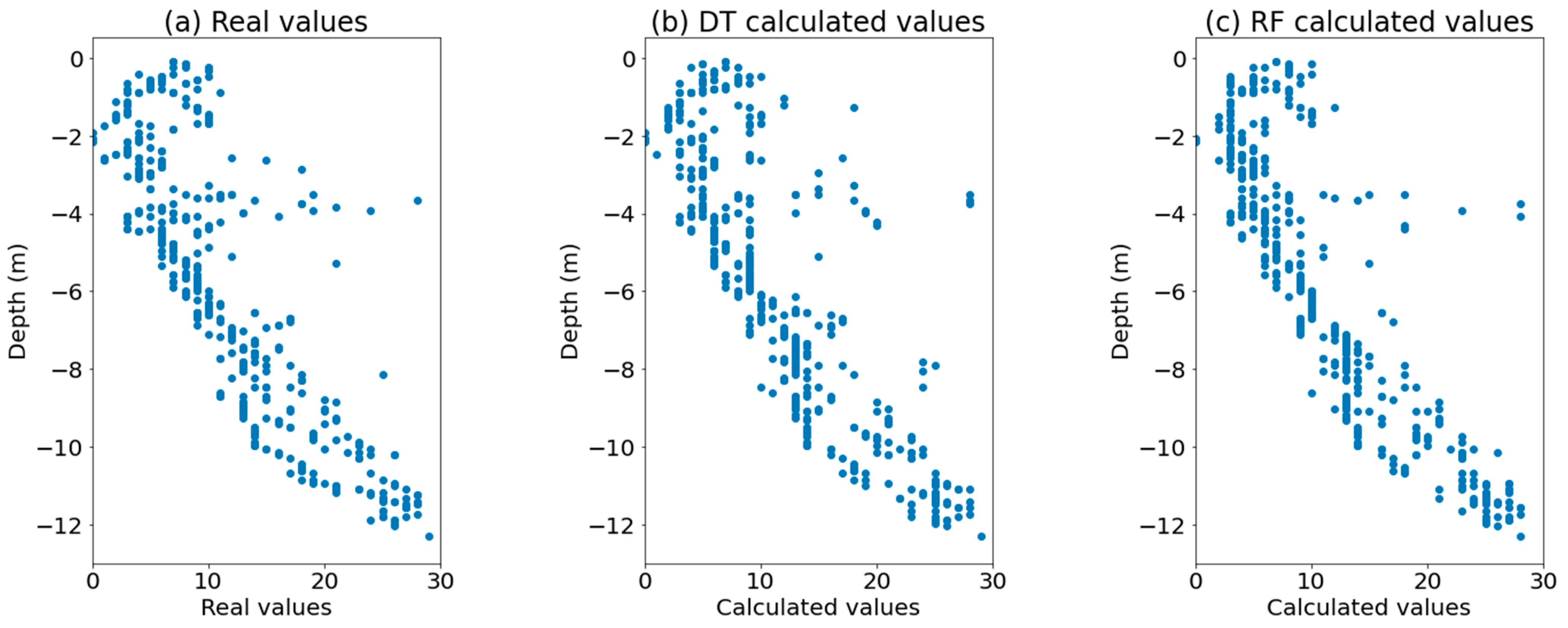Applsci 12 04565 g015 550