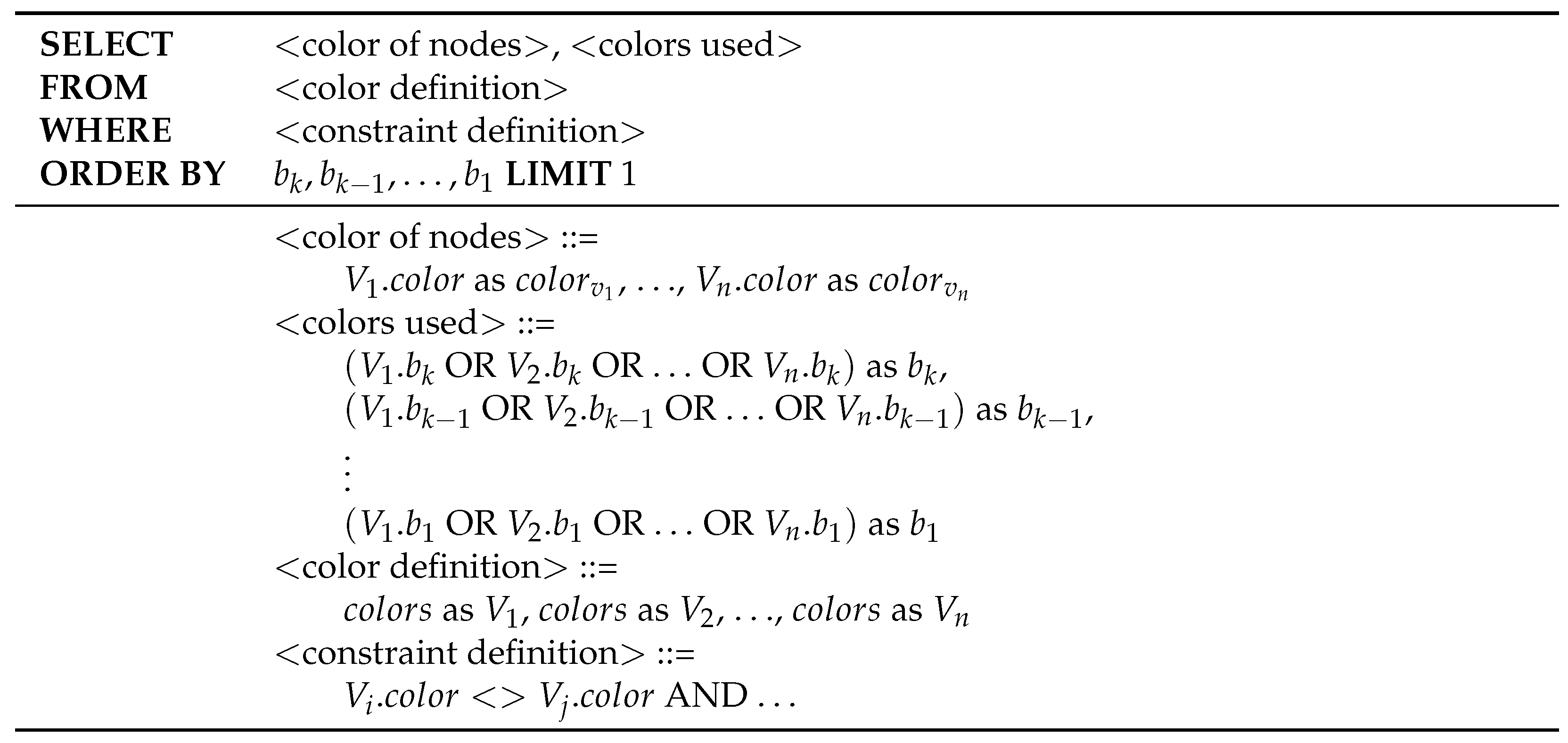 Applsci 12 04569 g003