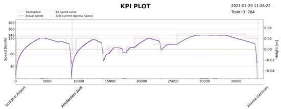 Applied Sciences | Free Full-Text | Measures and Methods for the ...