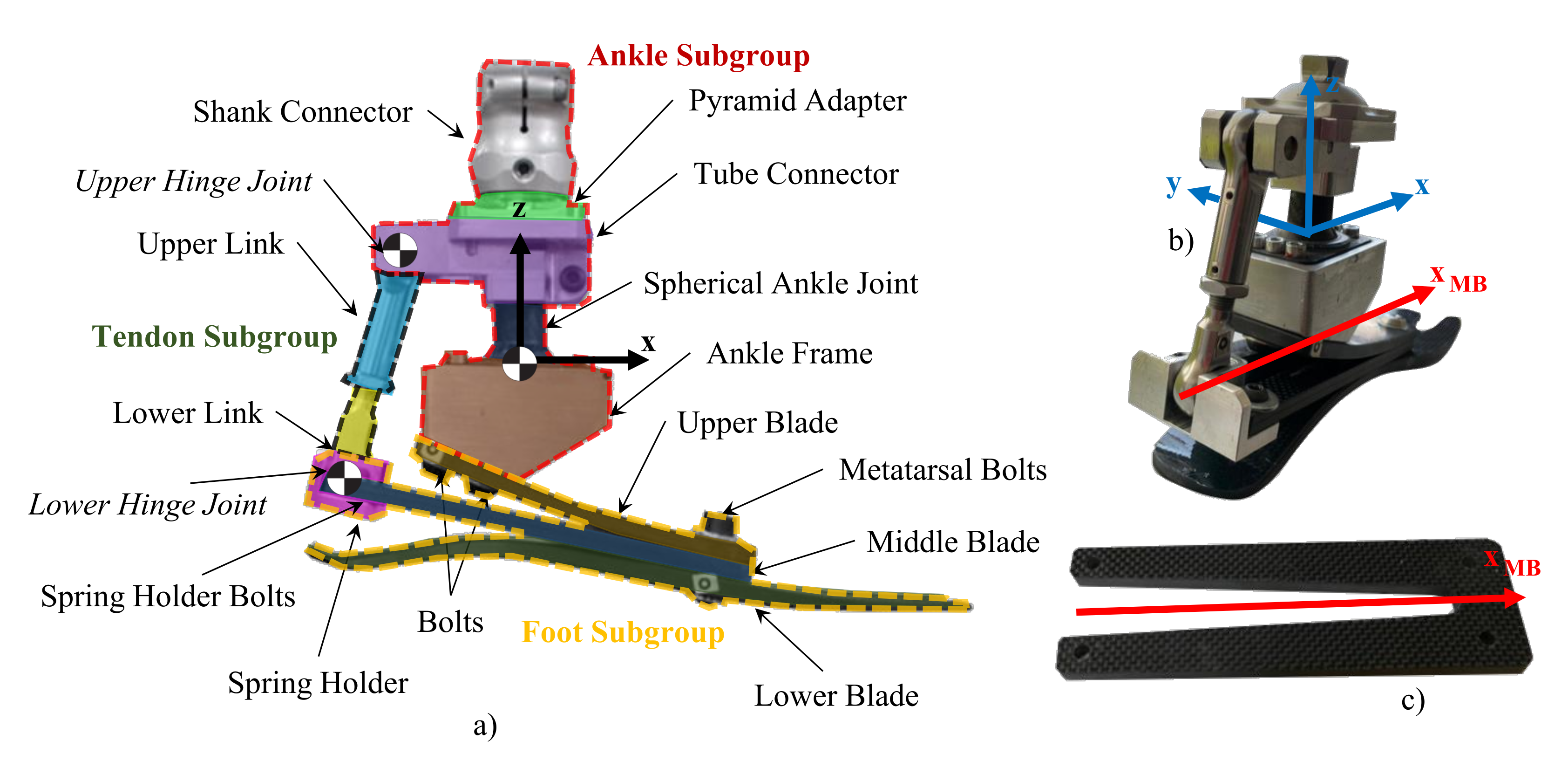 Applsci 12 04575 g001 Applsci 12 04575 g001