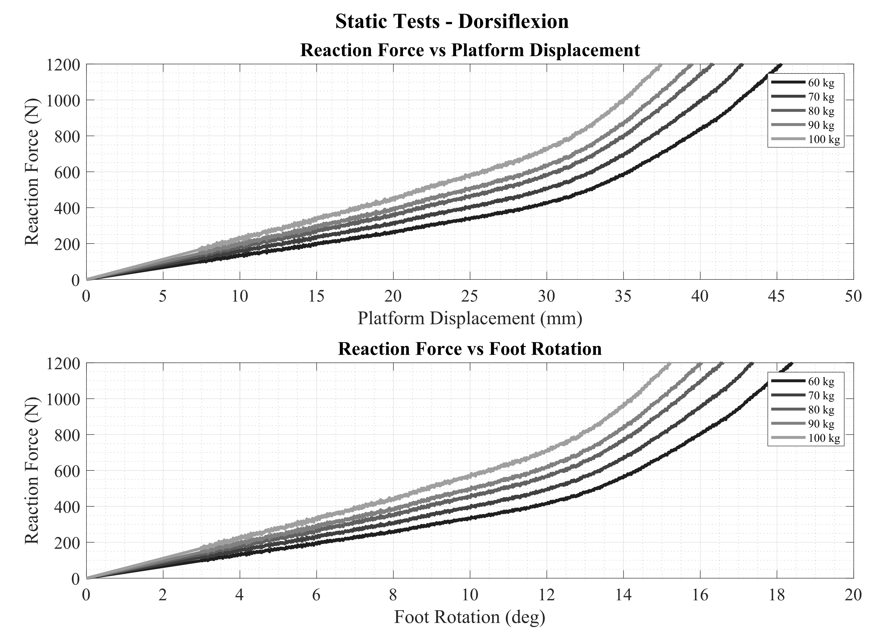 Applsci 12 04575 g008 Applsci 12 04575 g008