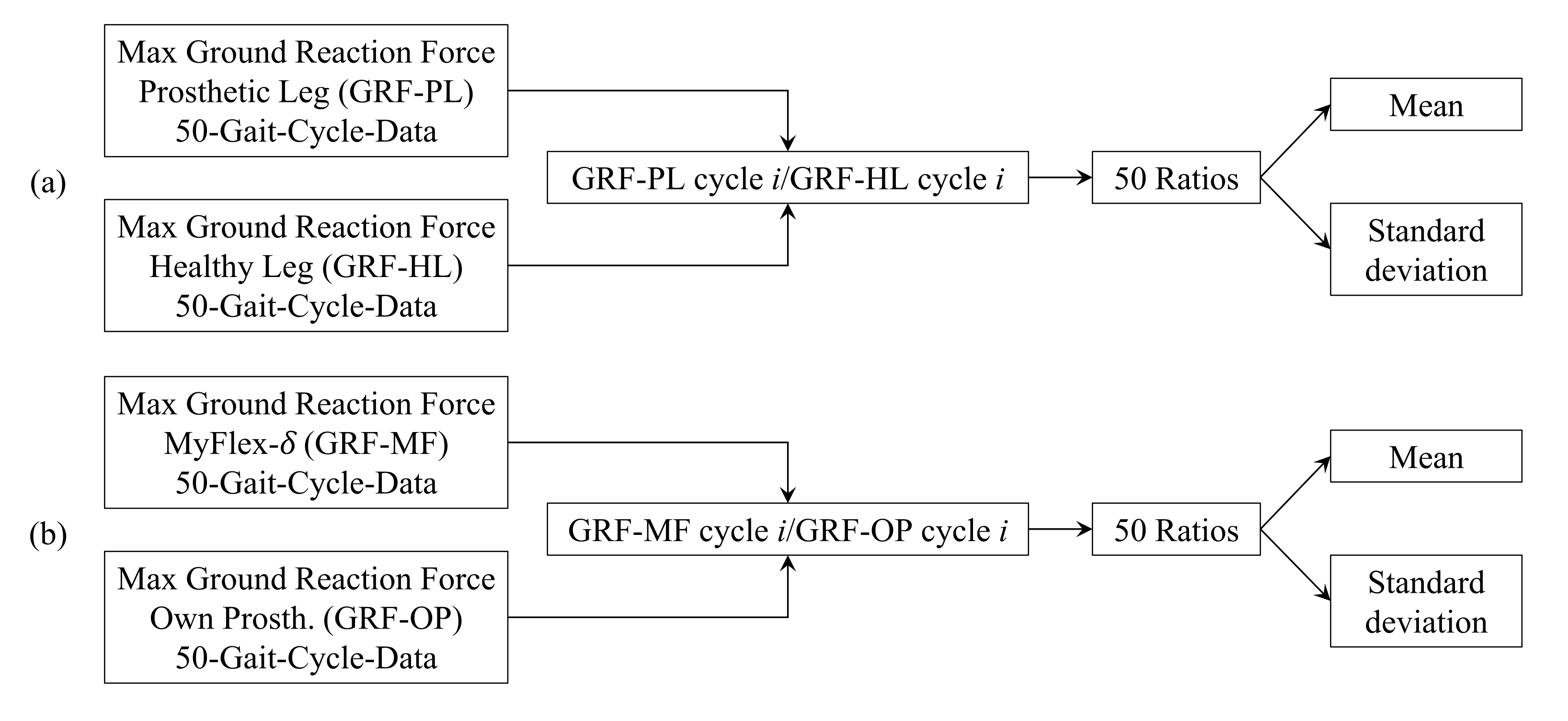 Applsci 12 04575 g010 Applsci 12 04575 g010