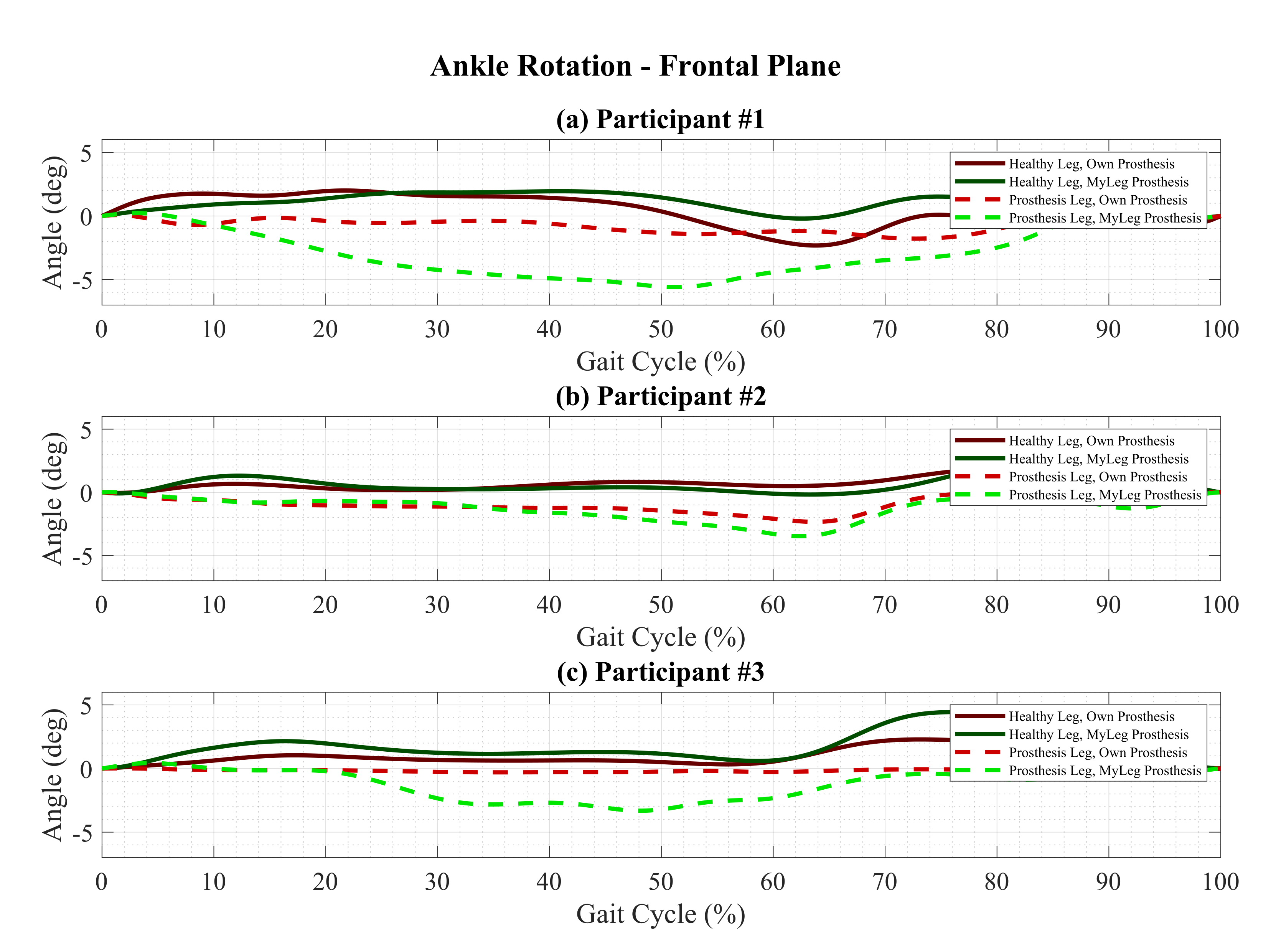 Applsci 12 04575 g013 Applsci 12 04575 g013