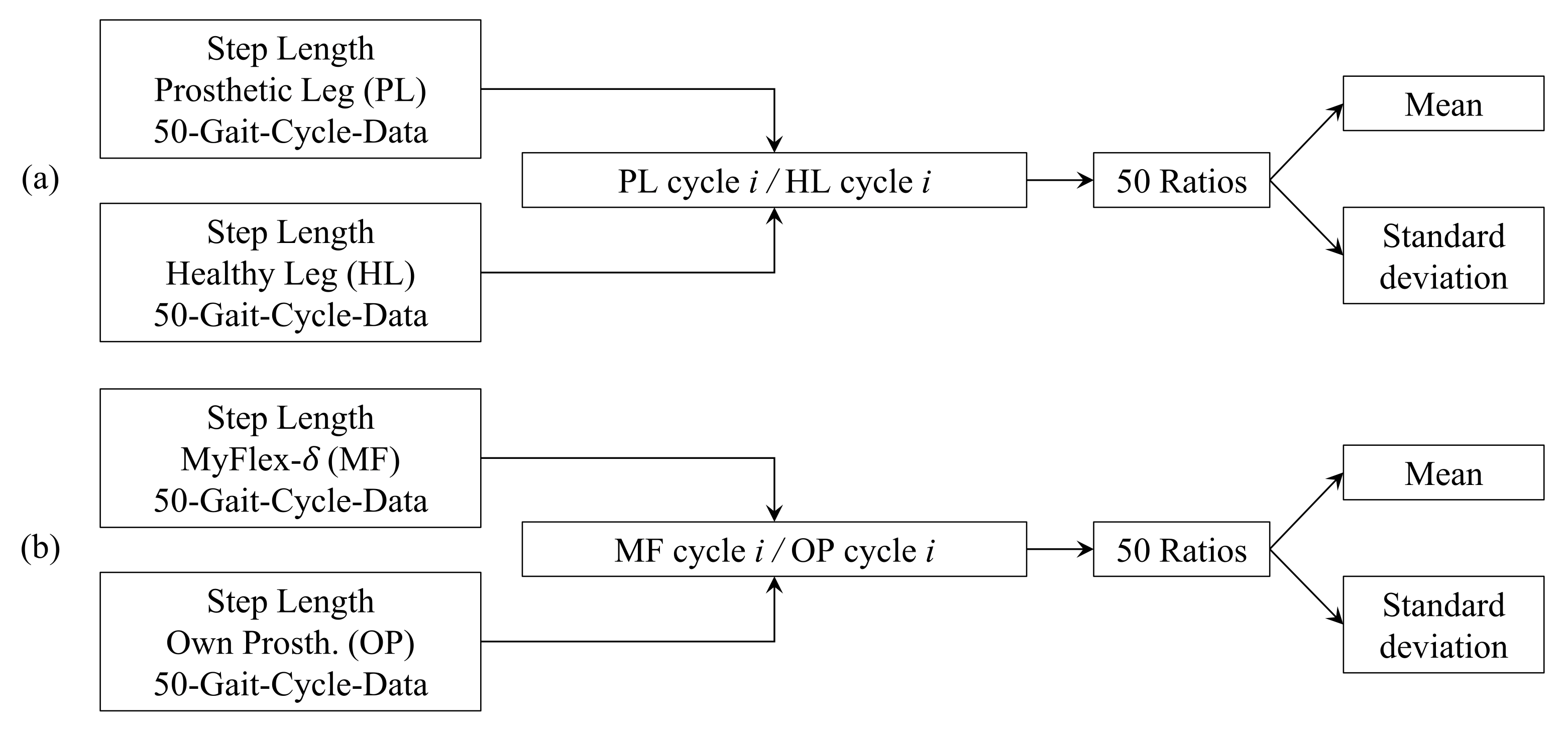 Applsci 12 04575 g015 Applsci 12 04575 g015