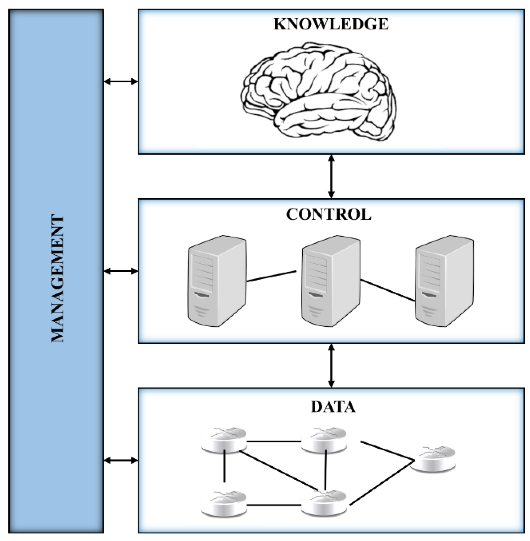 Applsci 12 04576 g001 550