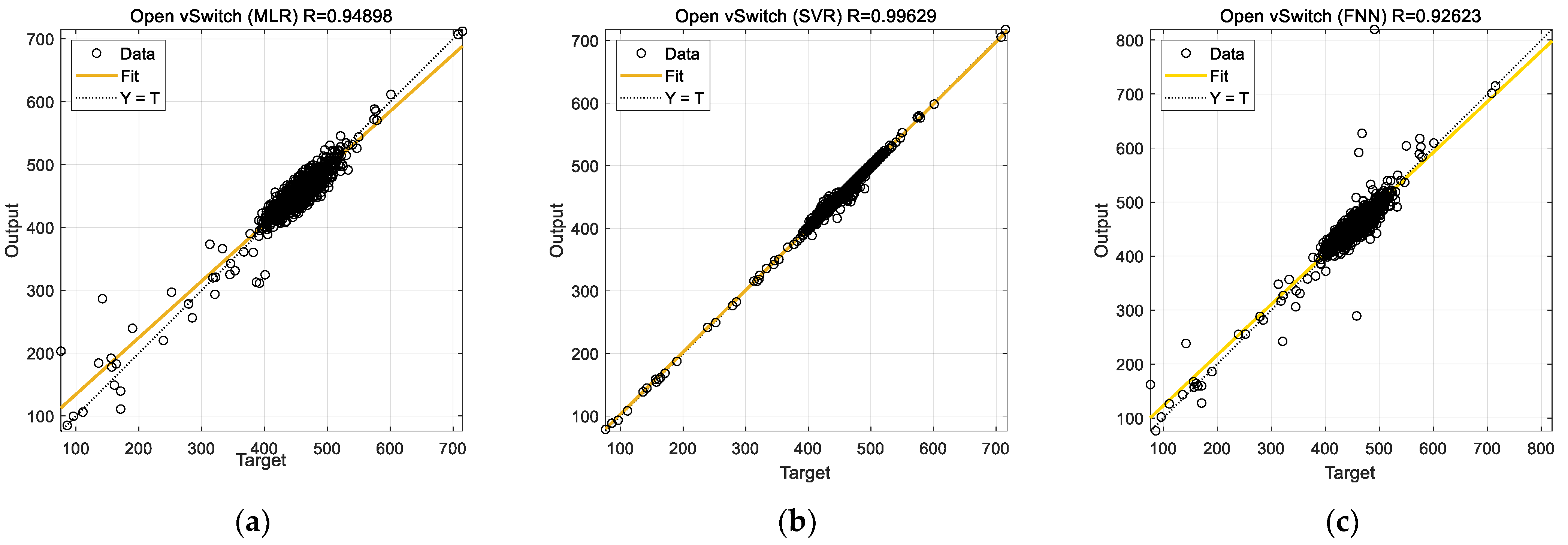 Applsci 12 04576 g008 550