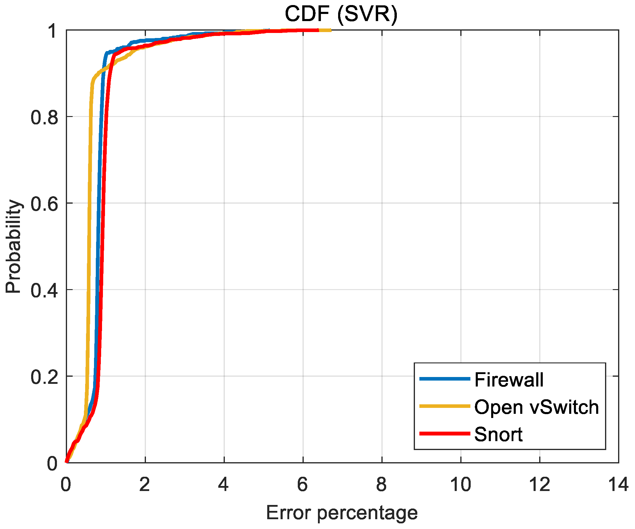 Applsci 12 04576 g011 550