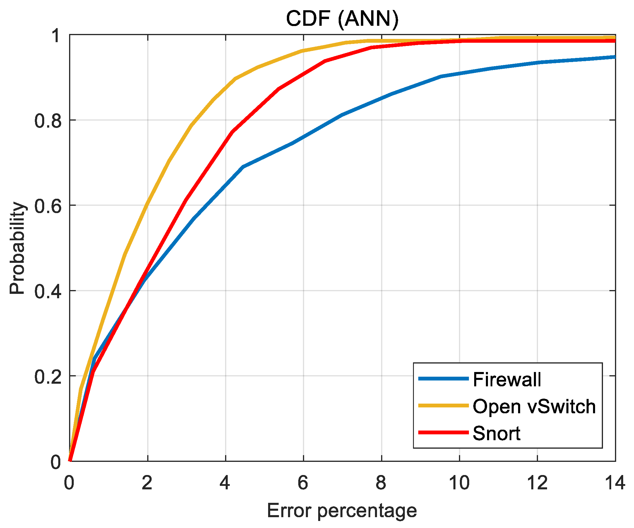 Applsci 12 04576 g012 550