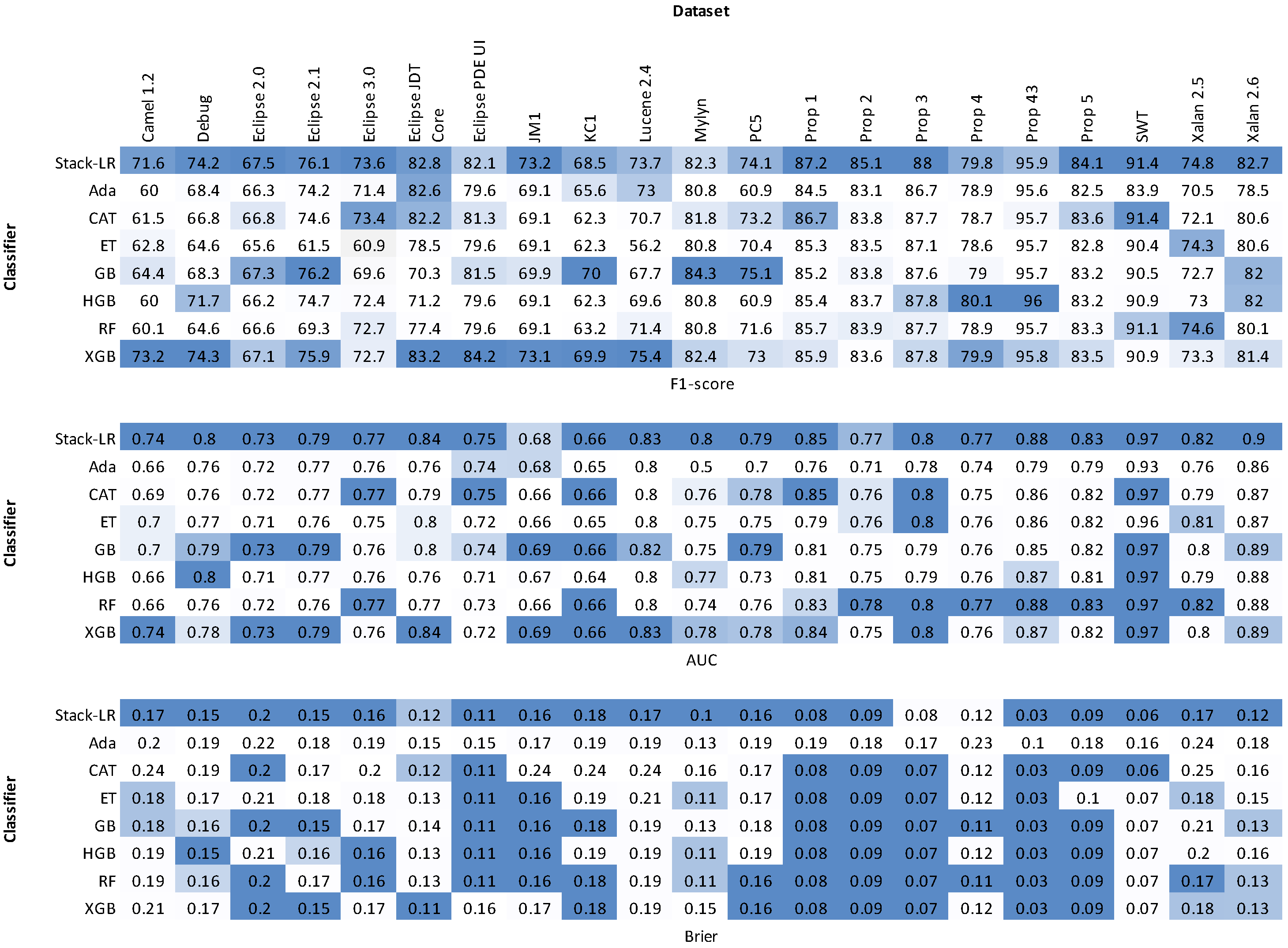 Applsci 12 04577 g003