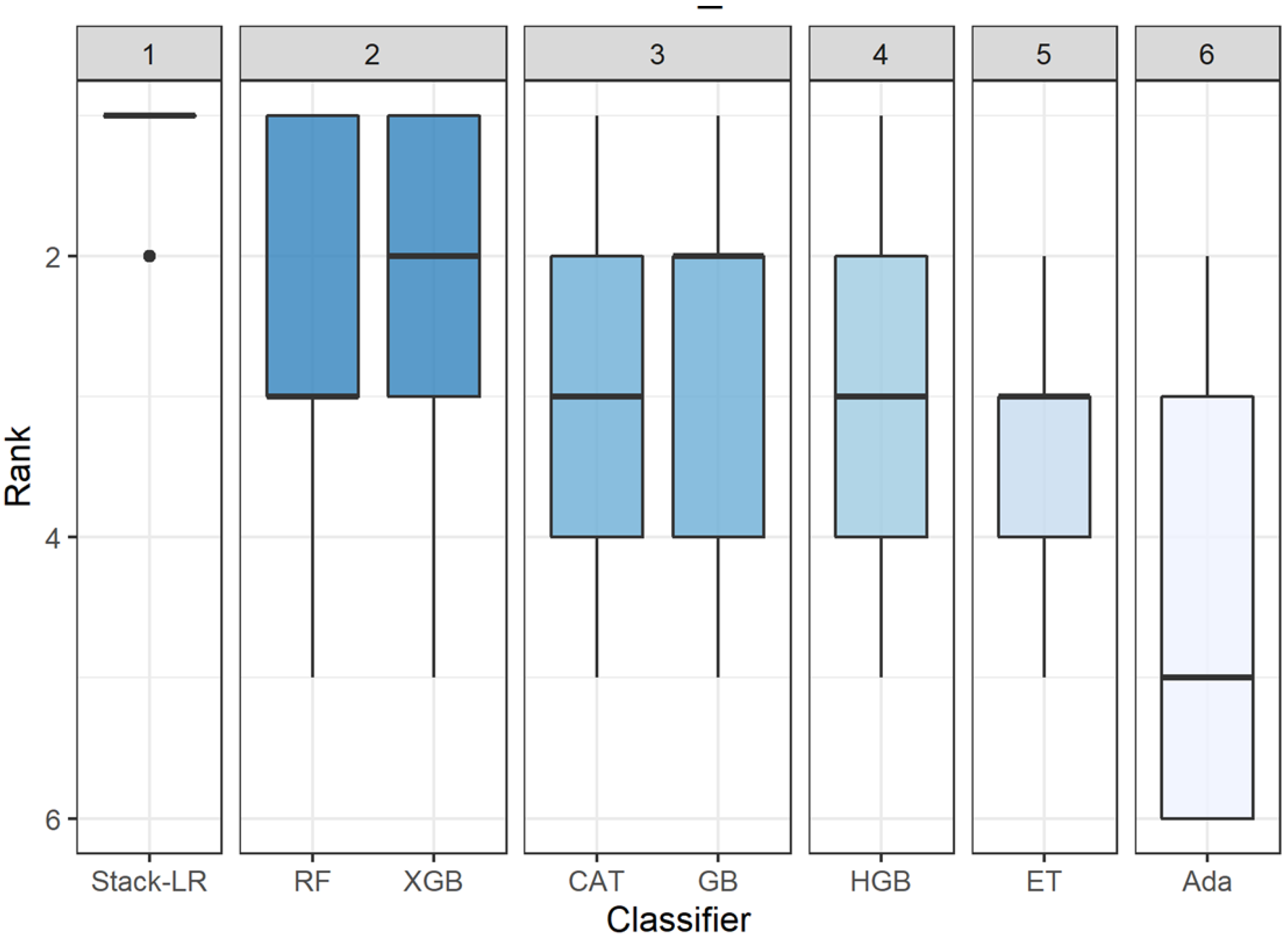 Applsci 12 04577 g006