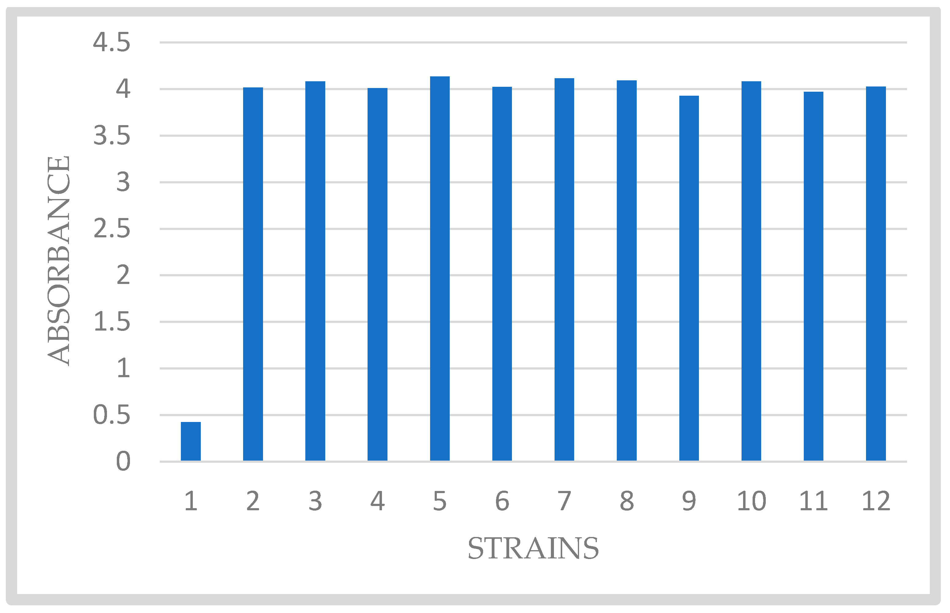 Applsci 12 04579 sch001 550