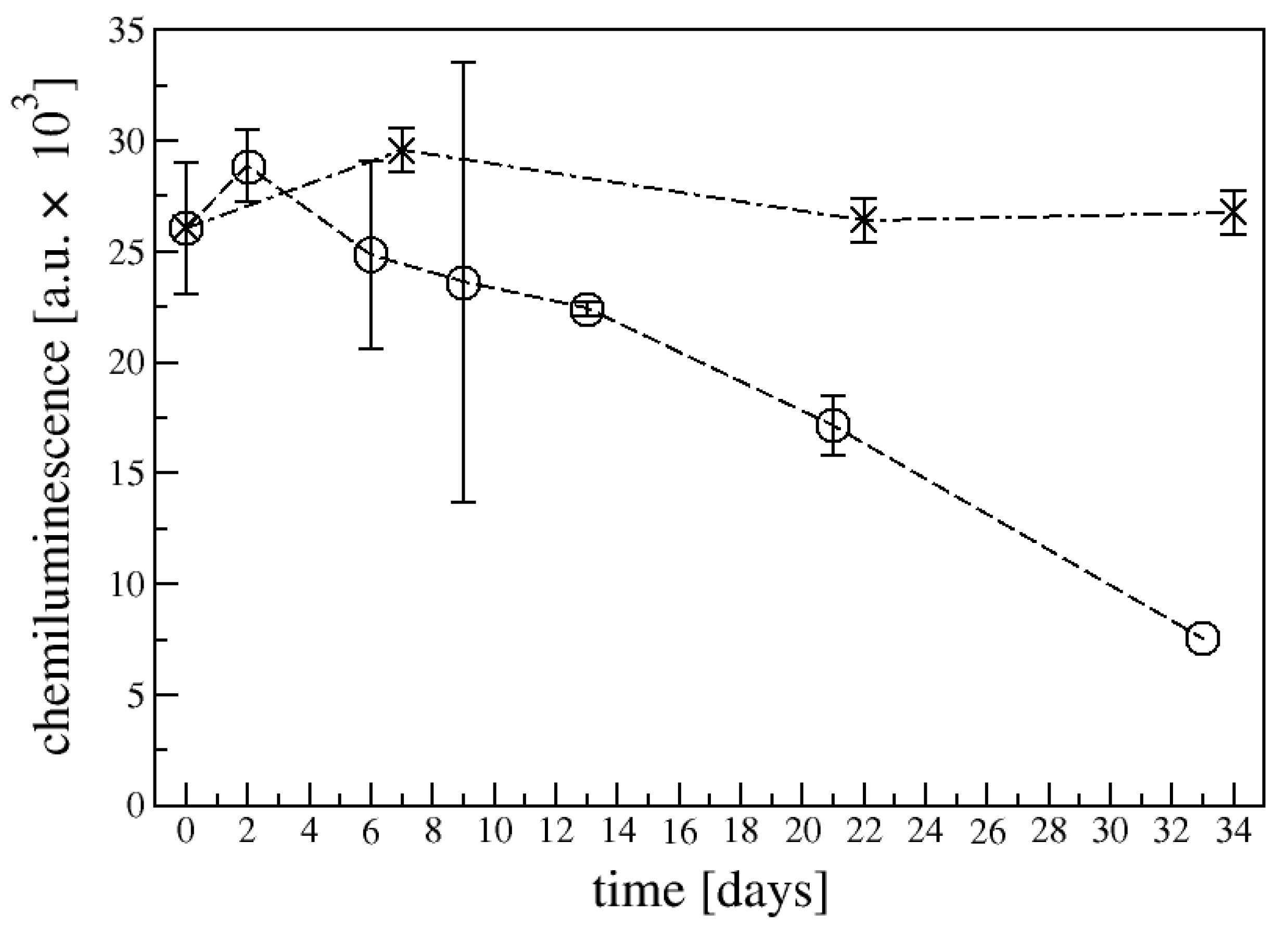 Applsci 12 04584 g005