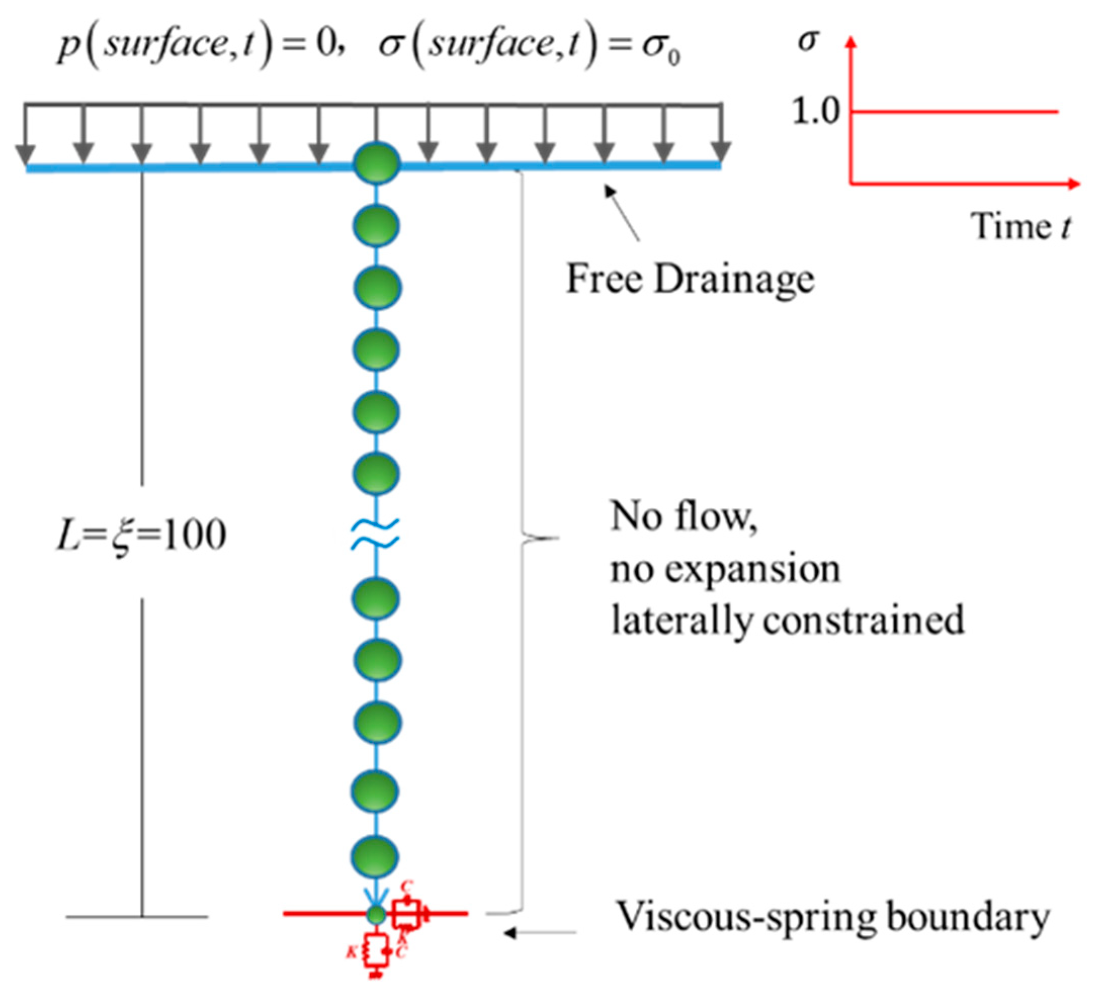 Applsci 12 04586 g003