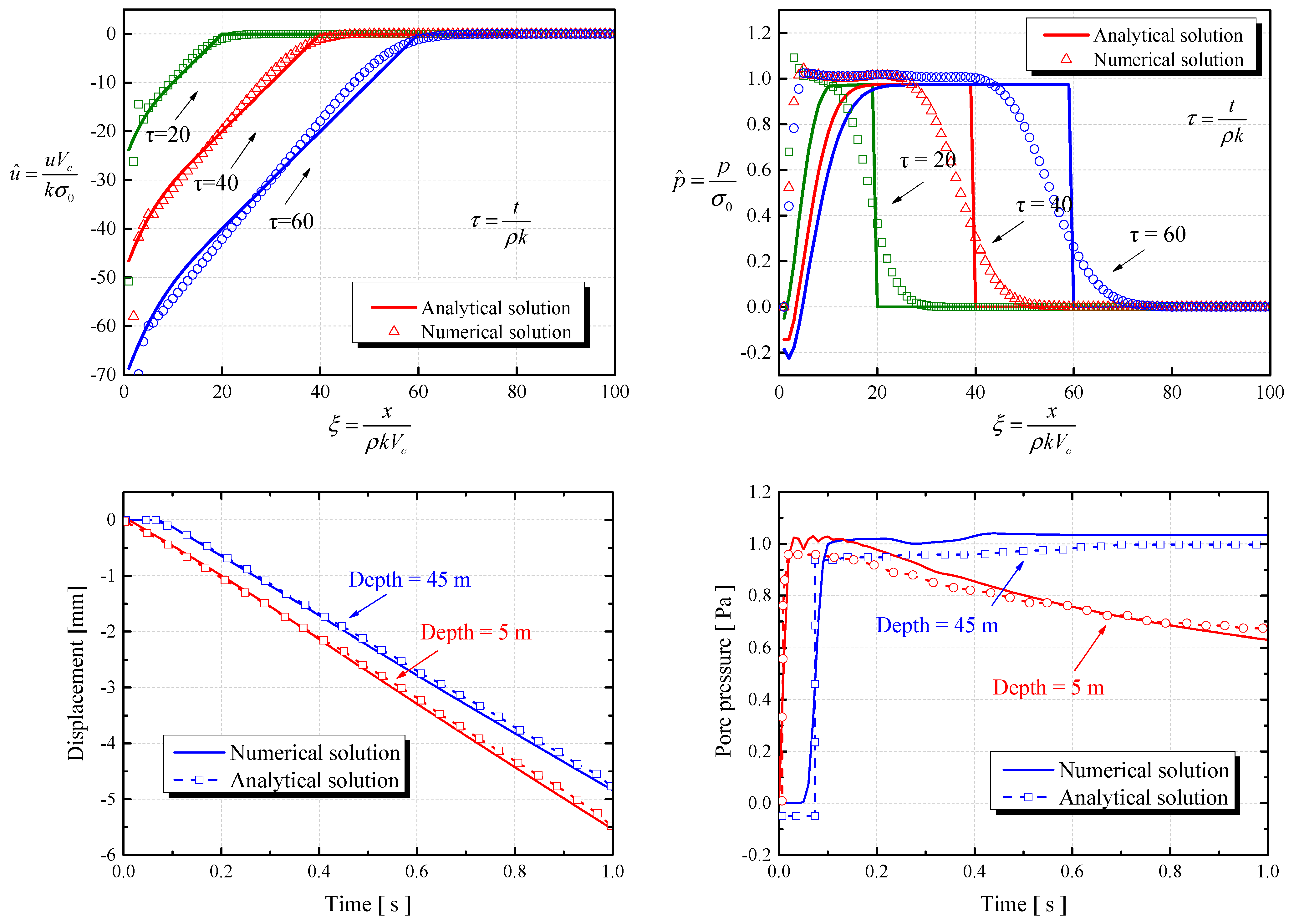 Applsci 12 04586 g004