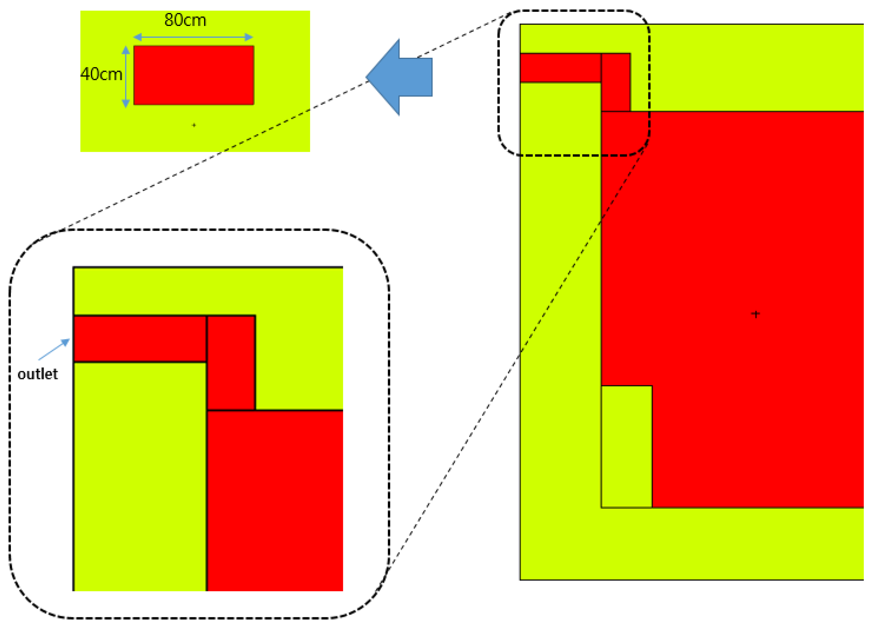 Applsci 12 04587 g006 550