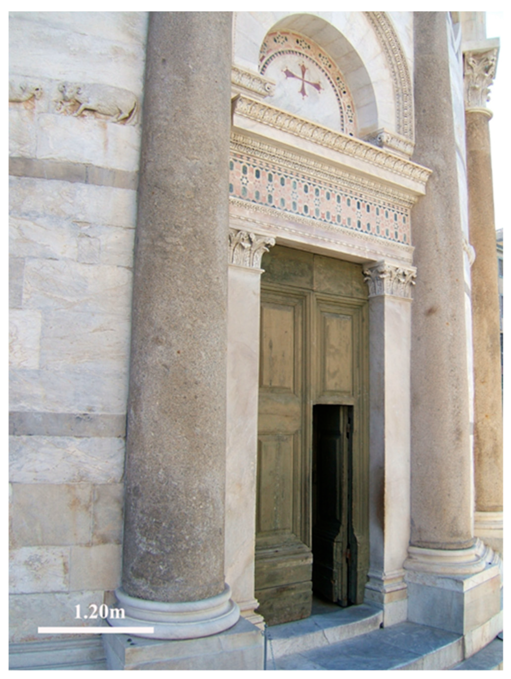 Applsci 12 04588 g002 550