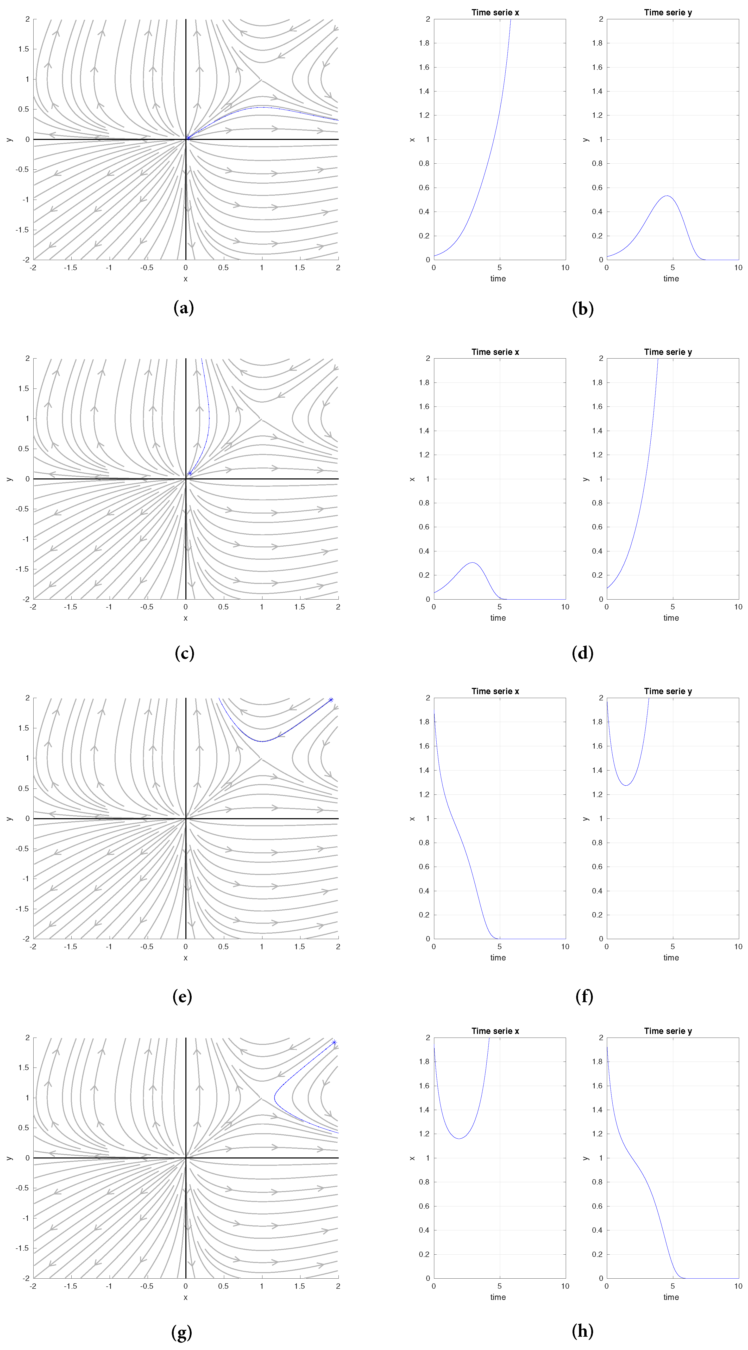 Applsci 12 04593 g002