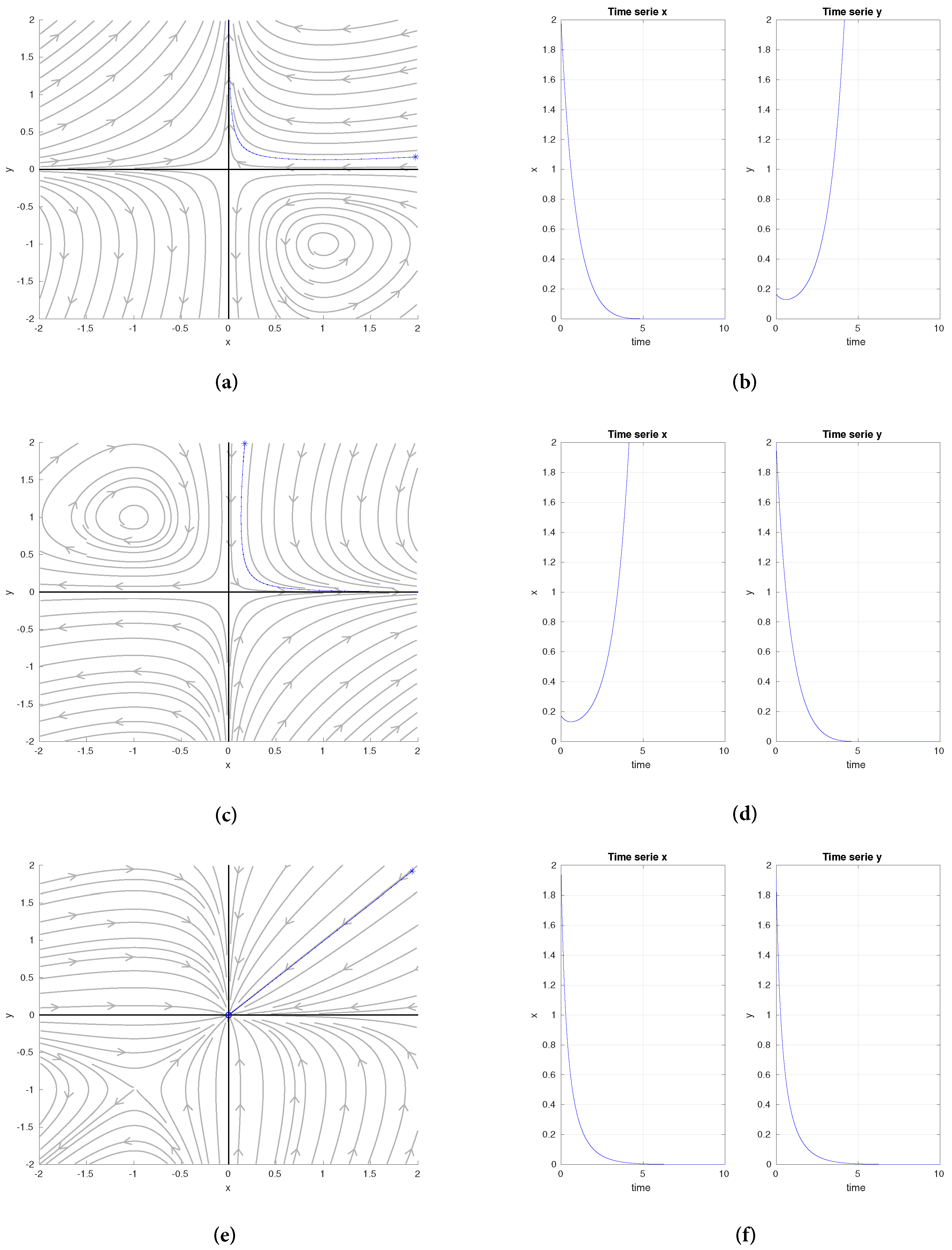 Applsci 12 04593 g003