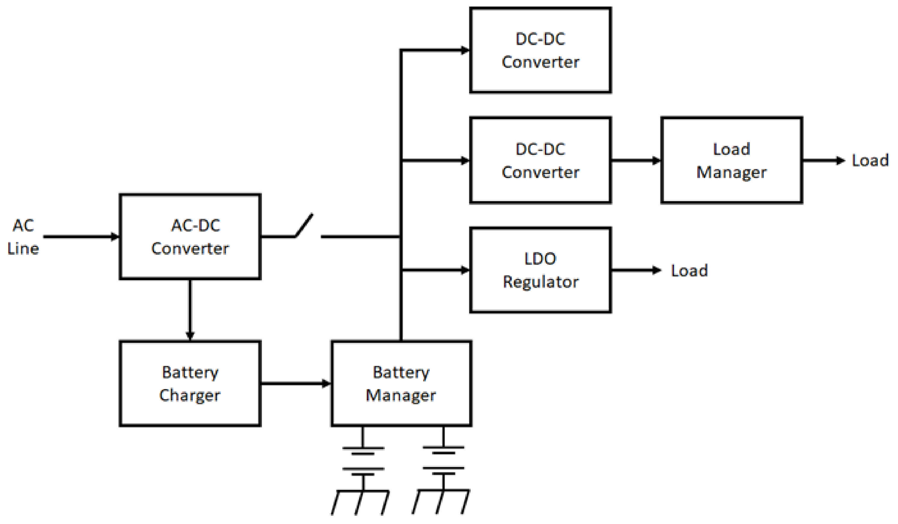 Applsci 12 04594 g001 550