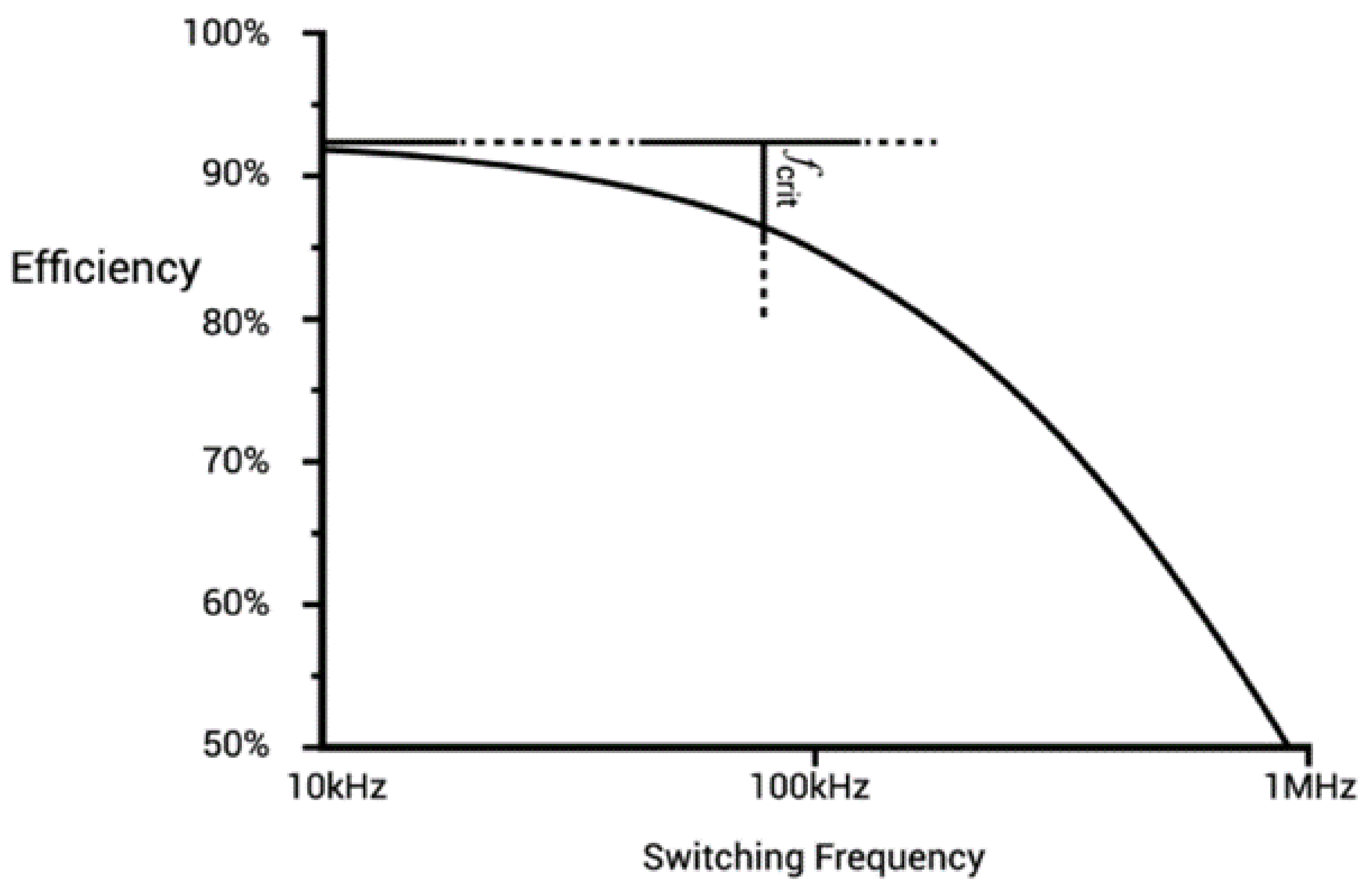 Applsci 12 04594 g003 550